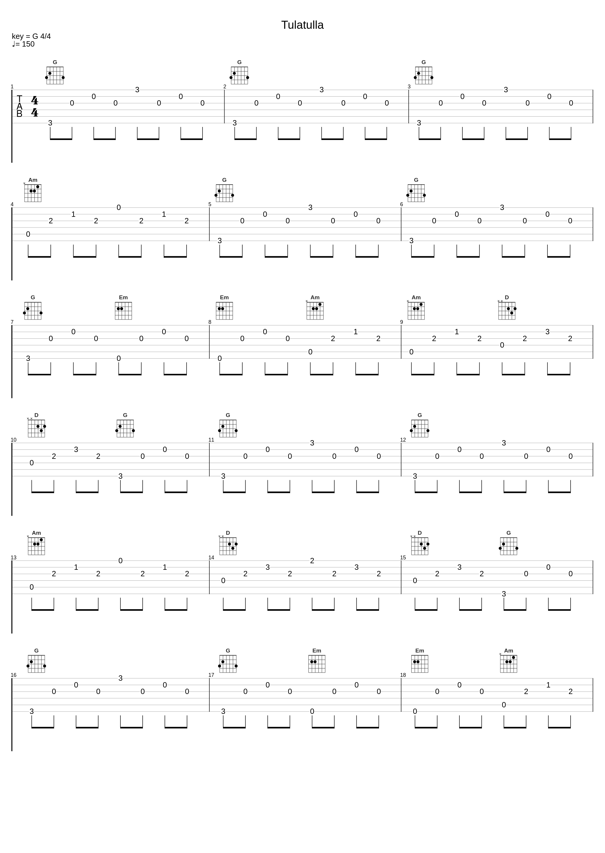 Tulatulla_Metro-Tytöt_1