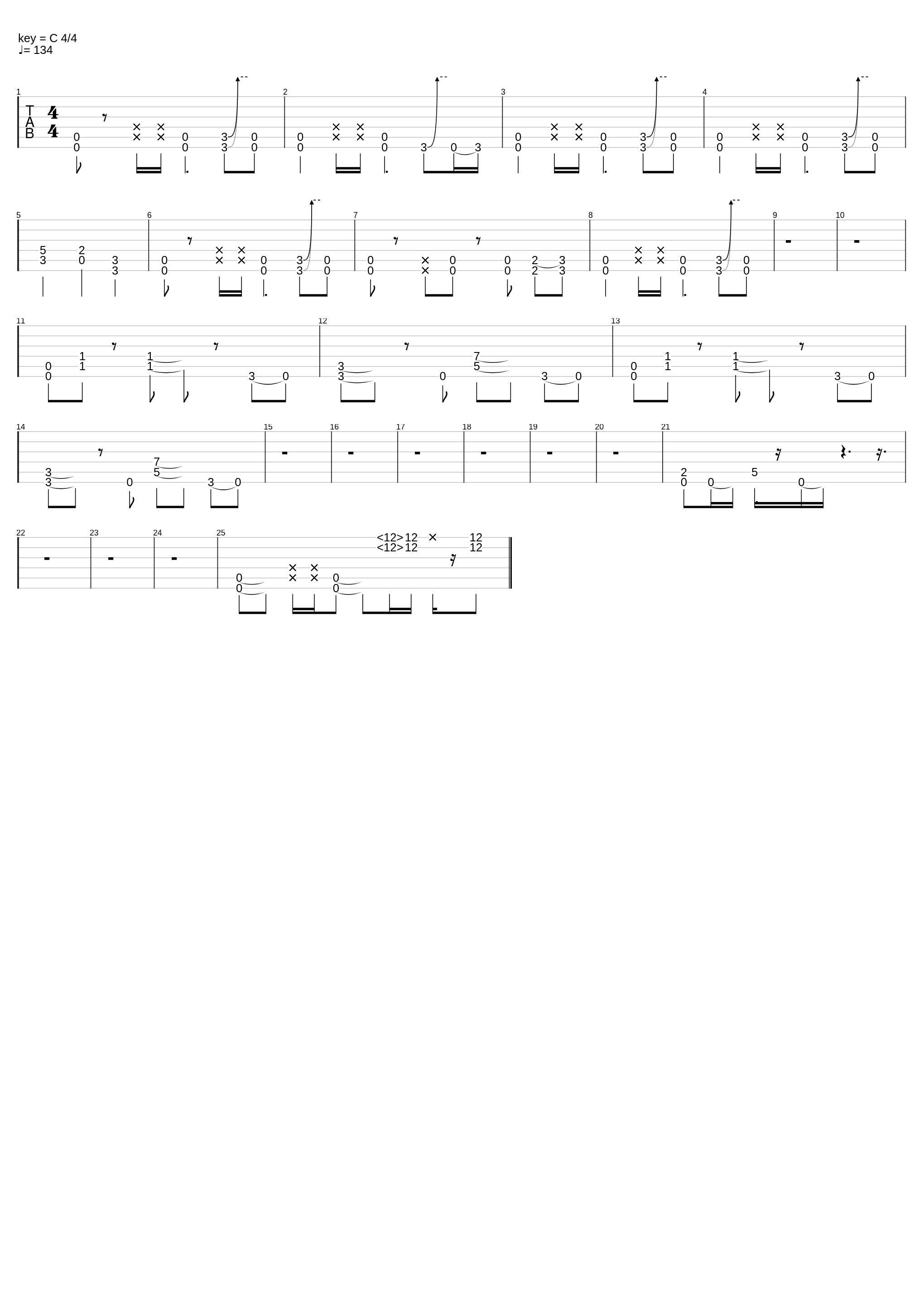 dalk;dsf_Nathaneil R. Peet®_1