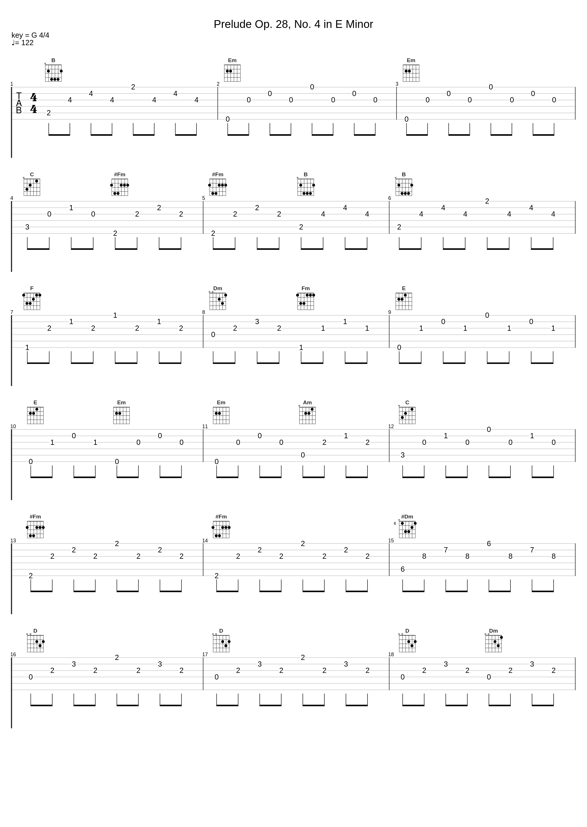 Prelude Op. 28, No. 4 in E Minor_JIN_1