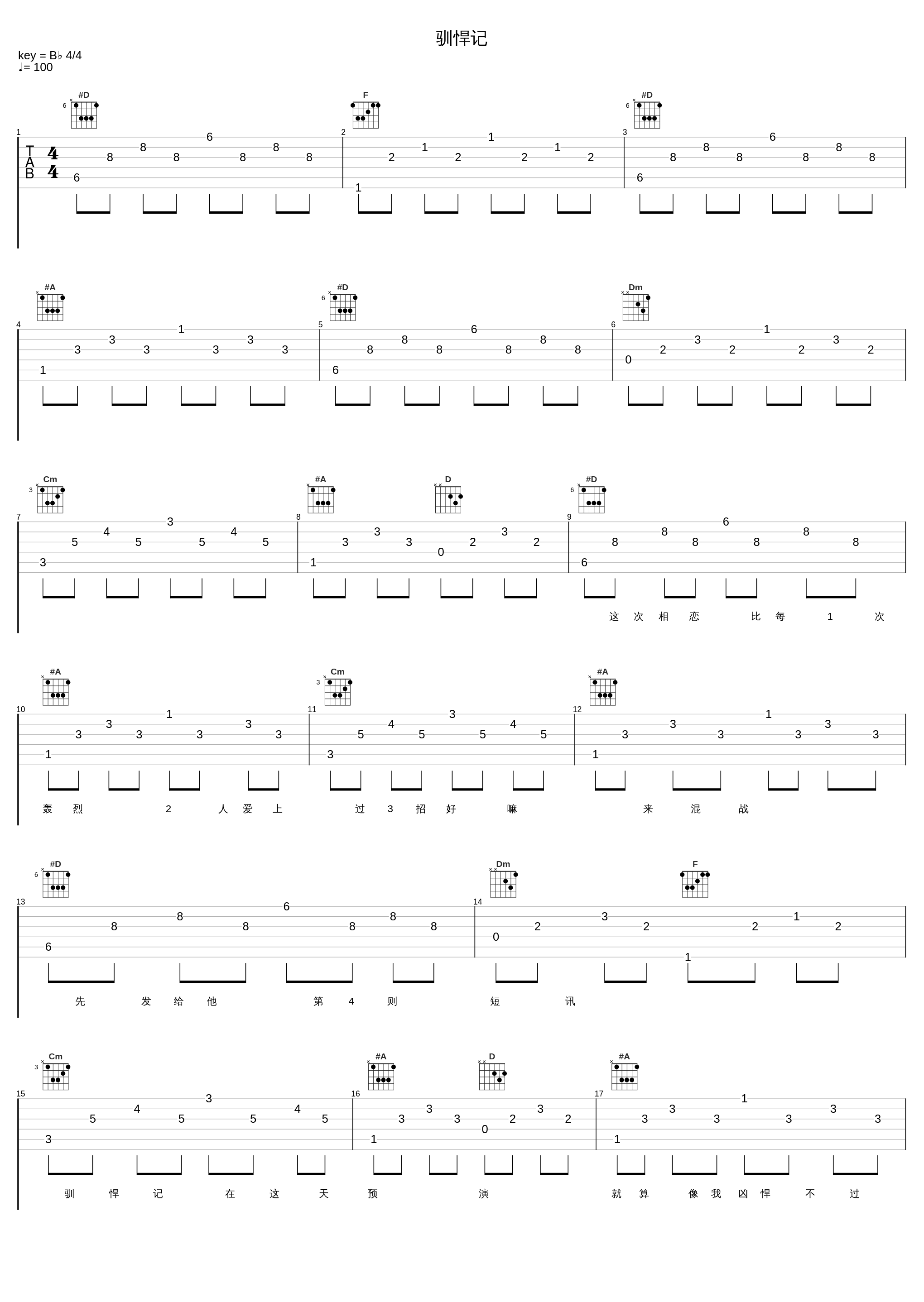 驯悍记_郑秀文_1