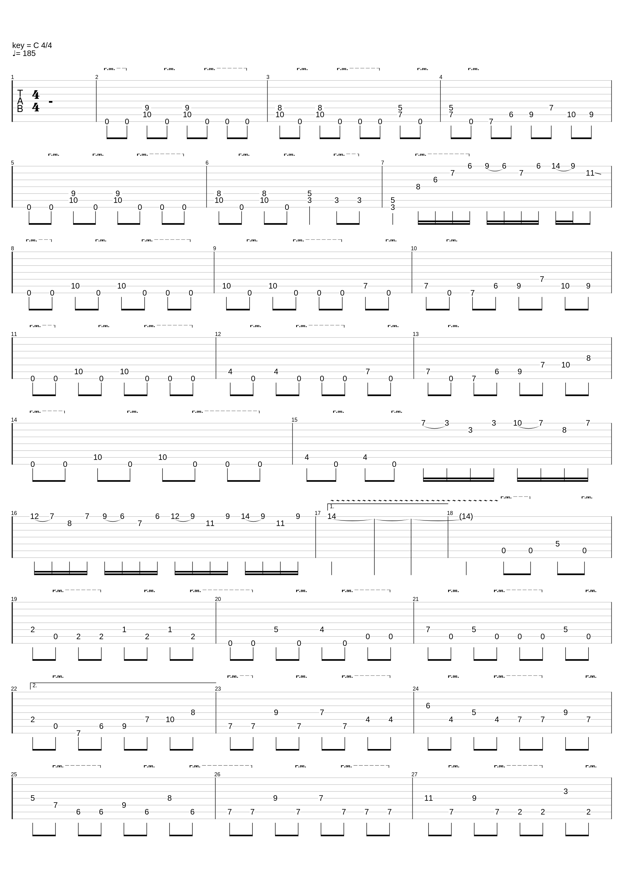 Idealism_Veiled In Scarlet (Tab By Kazneryus)_1