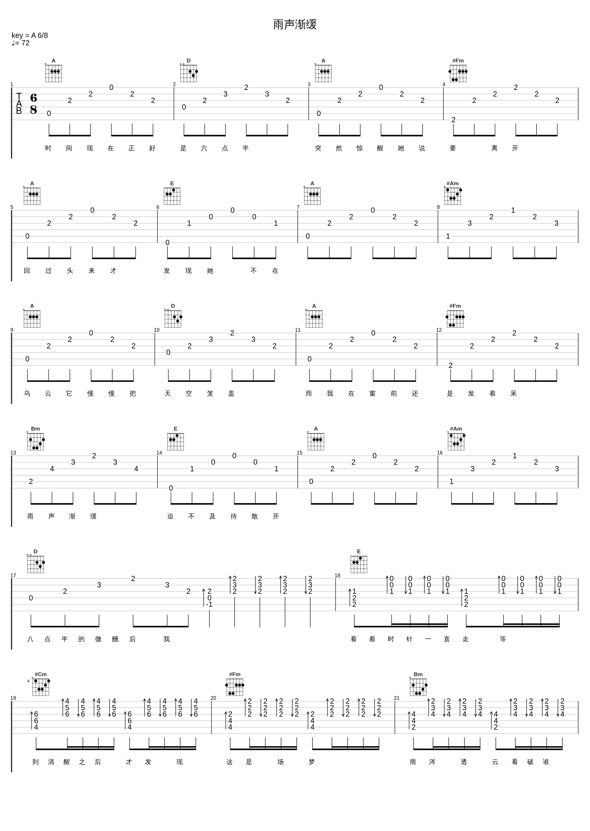 雨声渐缓_我是土豆_1