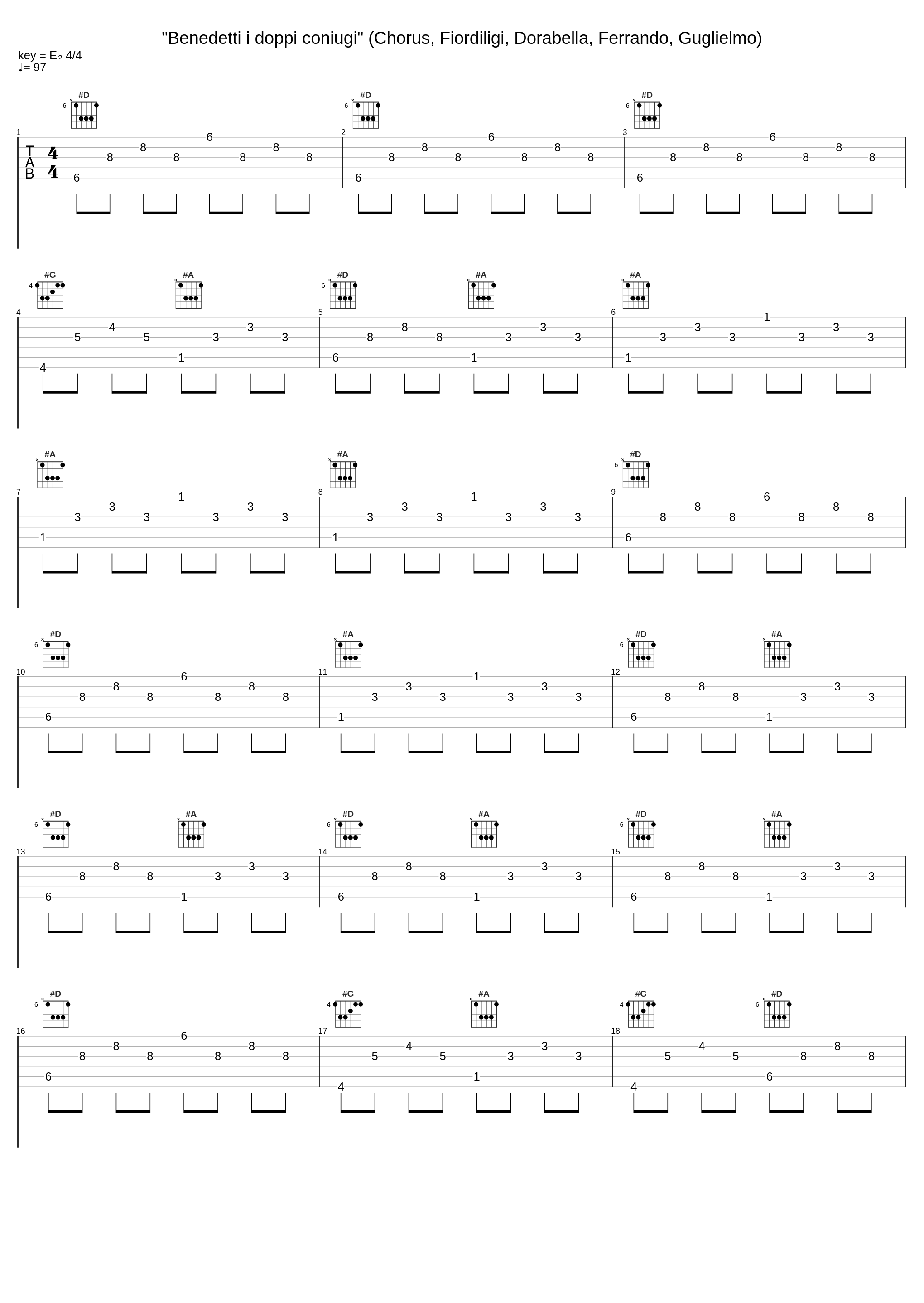 "Benedetti i doppi coniugi" (Chorus, Fiordiligi, Dorabella, Ferrando, Guglielmo)_Elisabeth Schwarzkopf,Christa Ludwig,Alfredo Kraus,Giuseppe Taddei,Philharmonia Chorus,Philharmonia Orchestra,Karl Böhm,Heinrich Schmidt_1