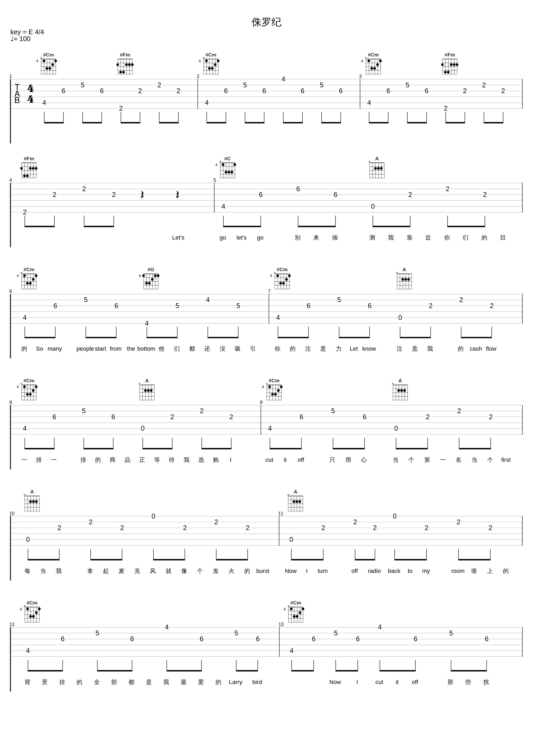 侏罗纪_A1 TRIP,熊瑞米remi_1