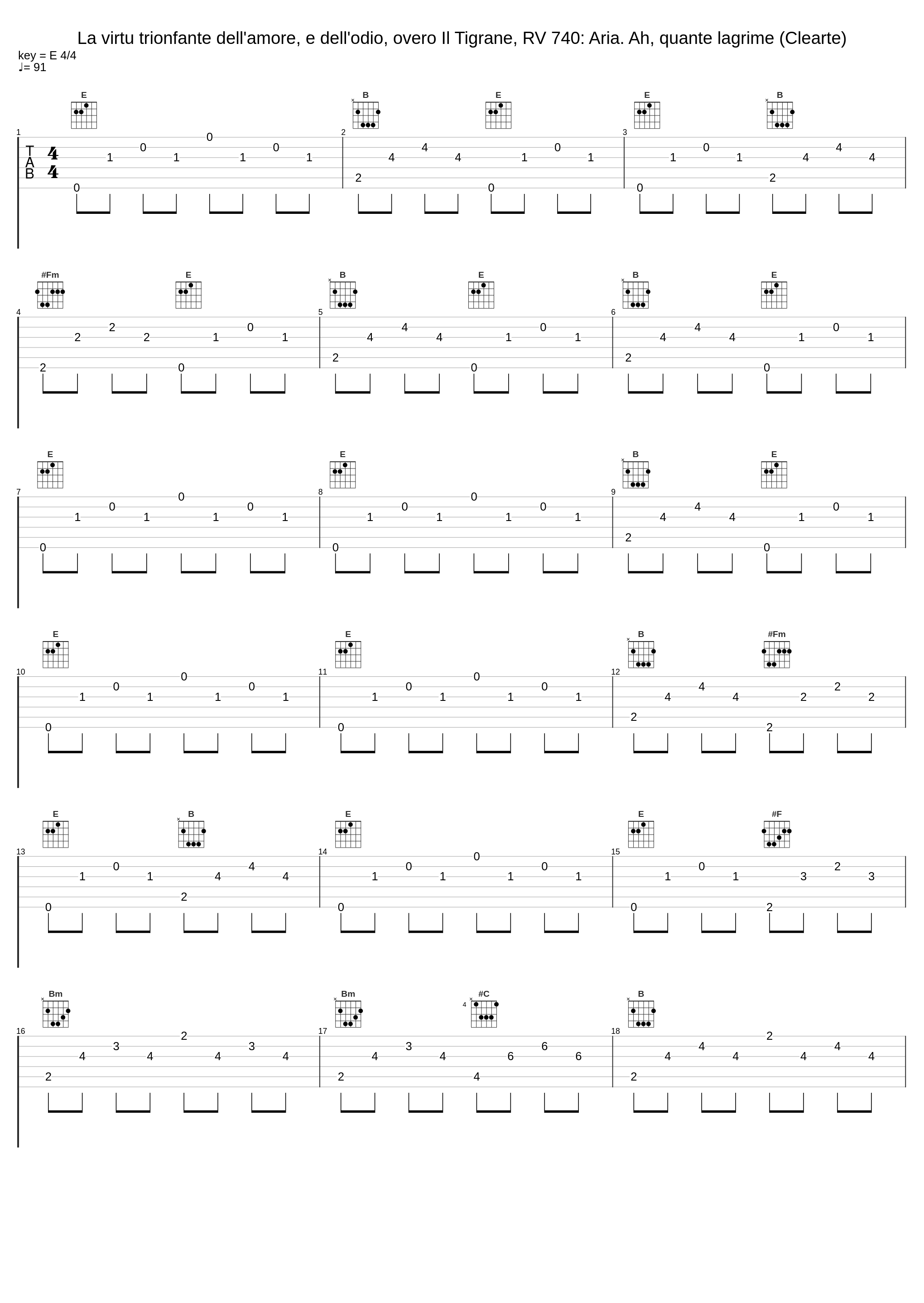 La virtu trionfante dell'amore, e dell'odio, overo Il Tigrane, RV 740: Aria. Ah, quante lagrime (Clearte)_Artur Stefanowicz,Timothy Bentch,Monika González,Zsolt Molnar,Ildiko Szakacs,Barnabás Hegyi,Laszlo Jekl,Savaria Baroque Orchestra,Pal Nemeth_1