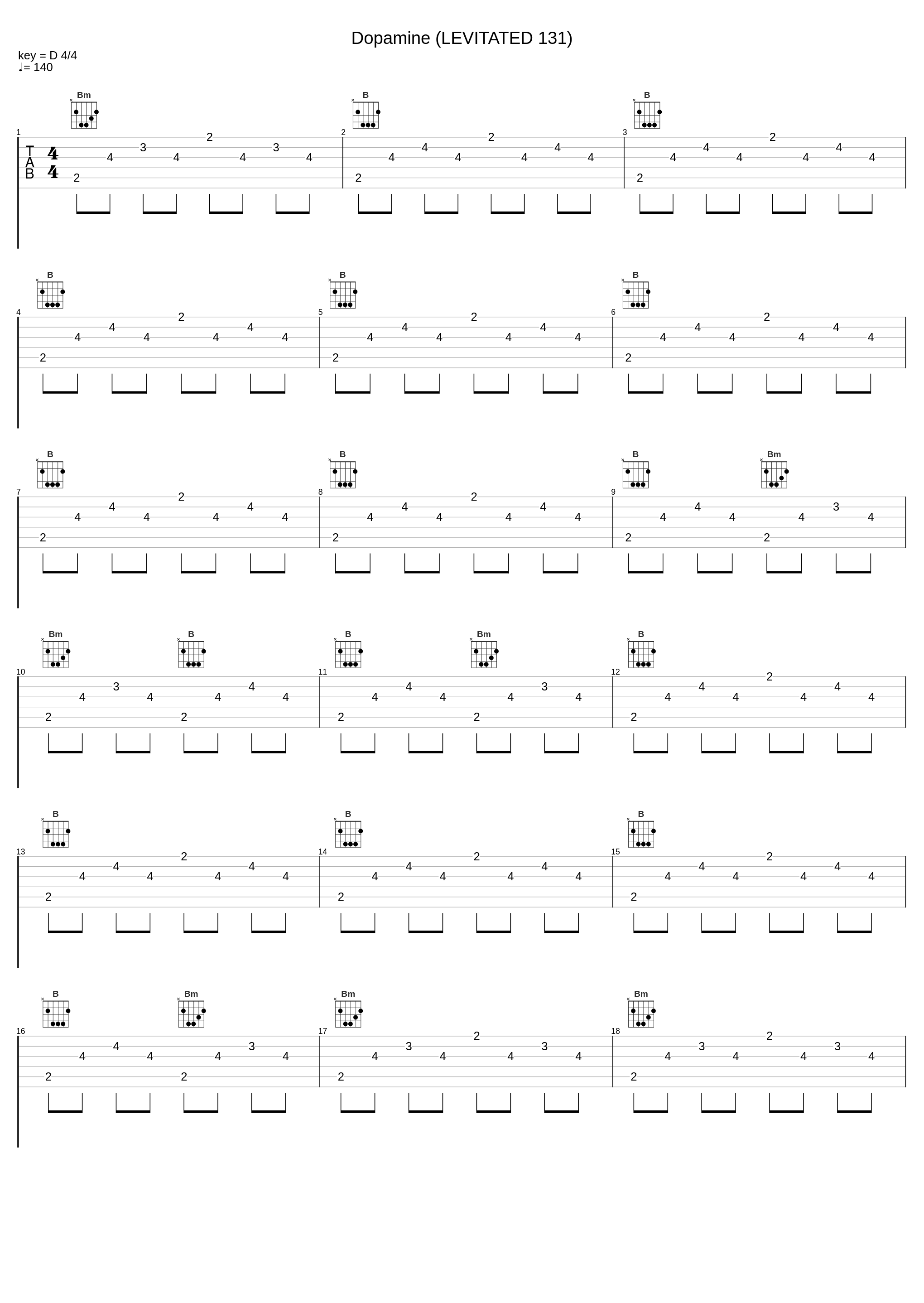 Dopamine (LEVITATED 131)_Aurora Borealis_1