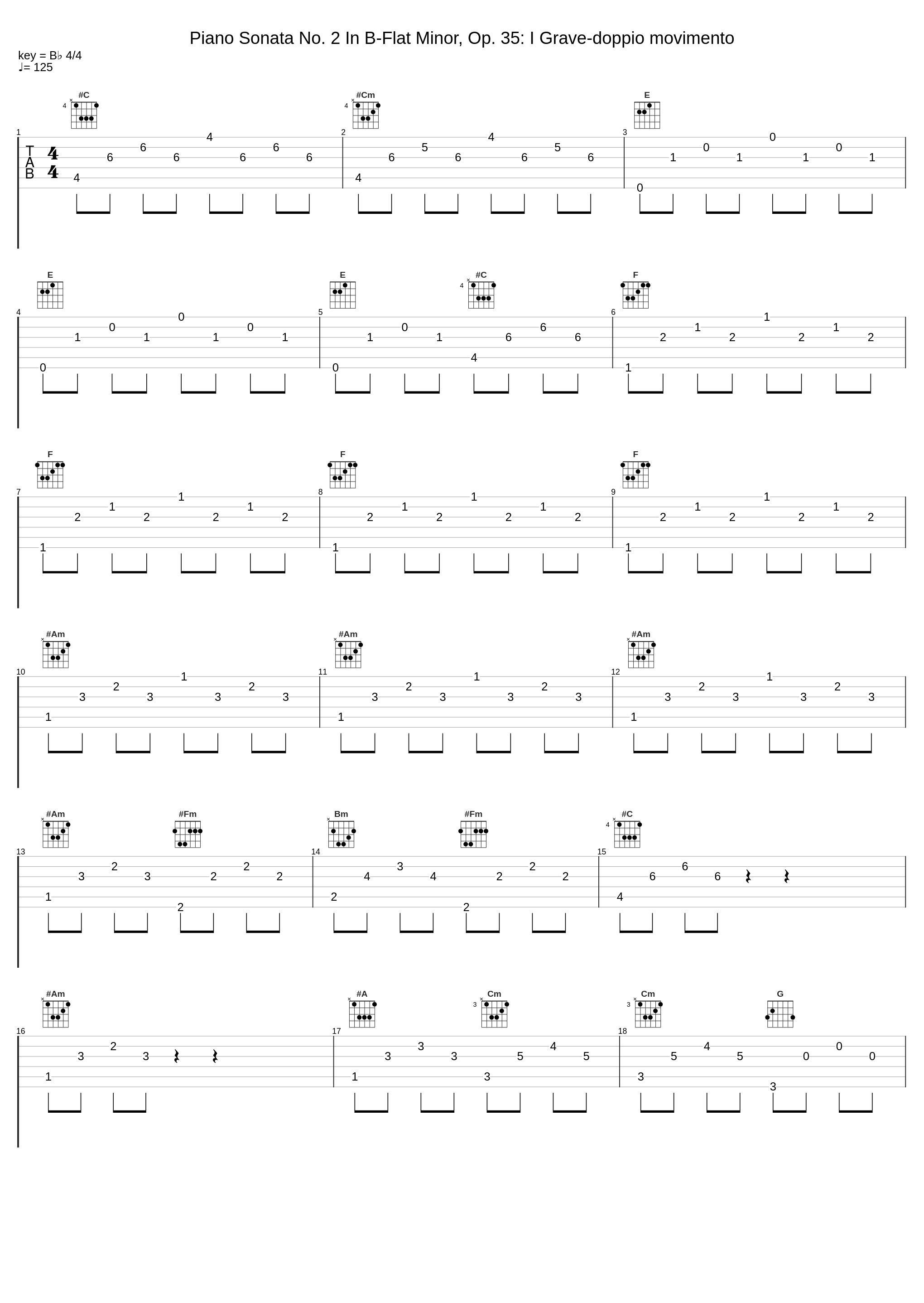 Piano Sonata No. 2 In B-Flat Minor, Op. 35: I Grave-doppio movimento_Emil Gilels,Frédéric Chopin_1