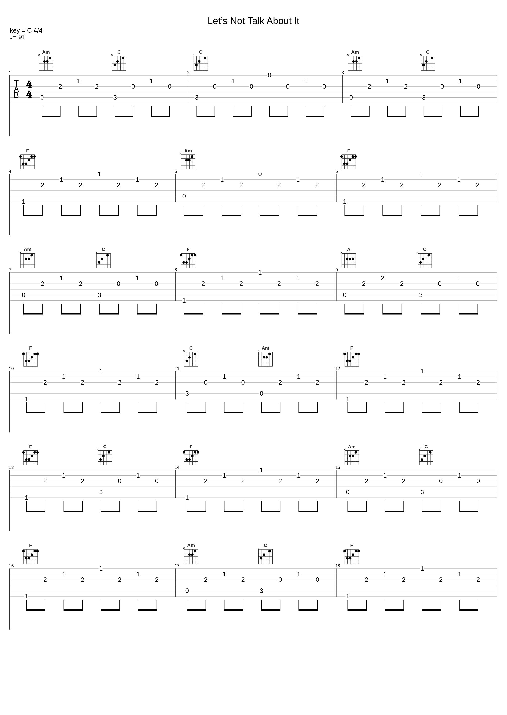 Let’s Not Talk About It_The Mendoza Line_1