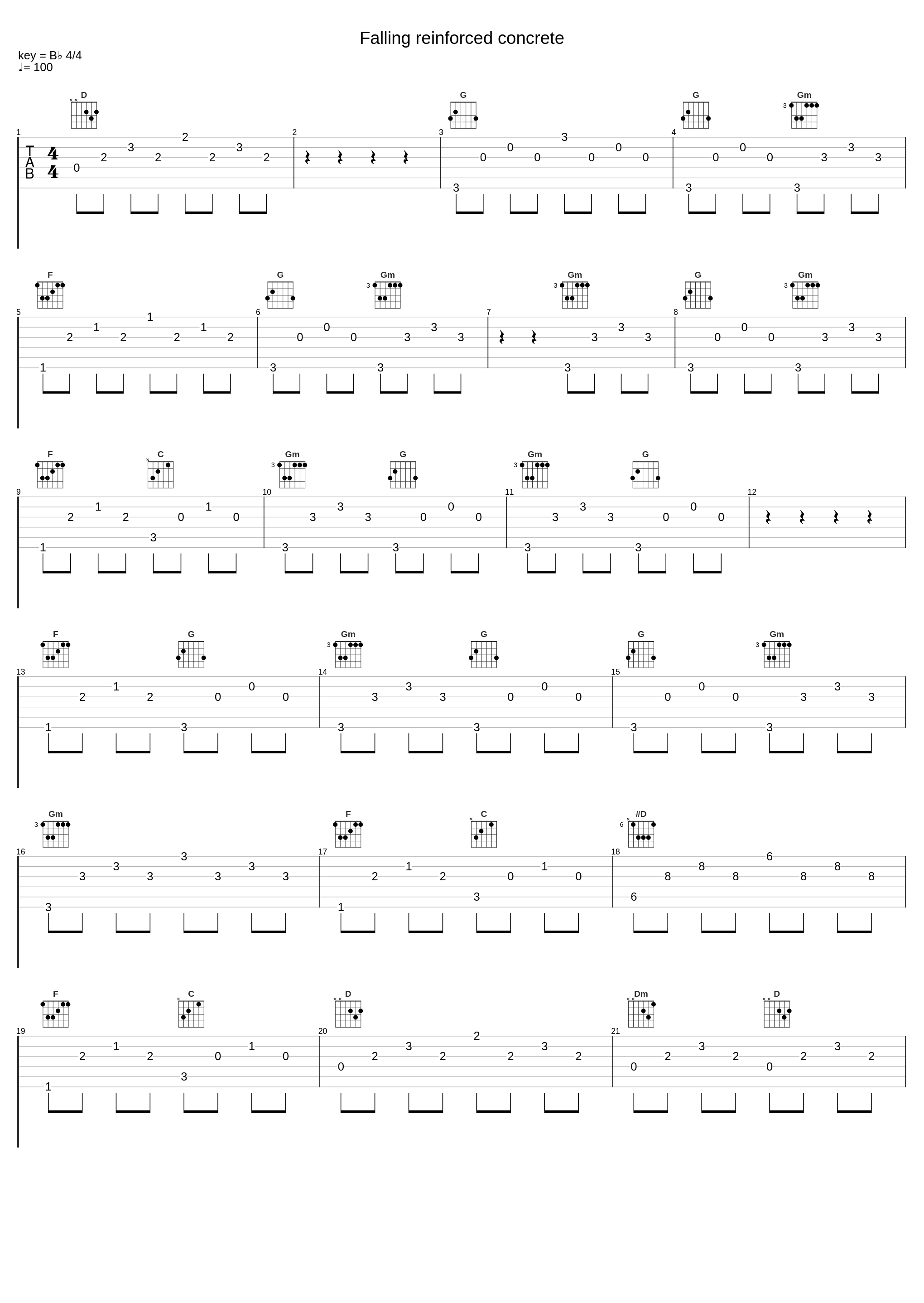 Falling reinforced concrete_百石元_1