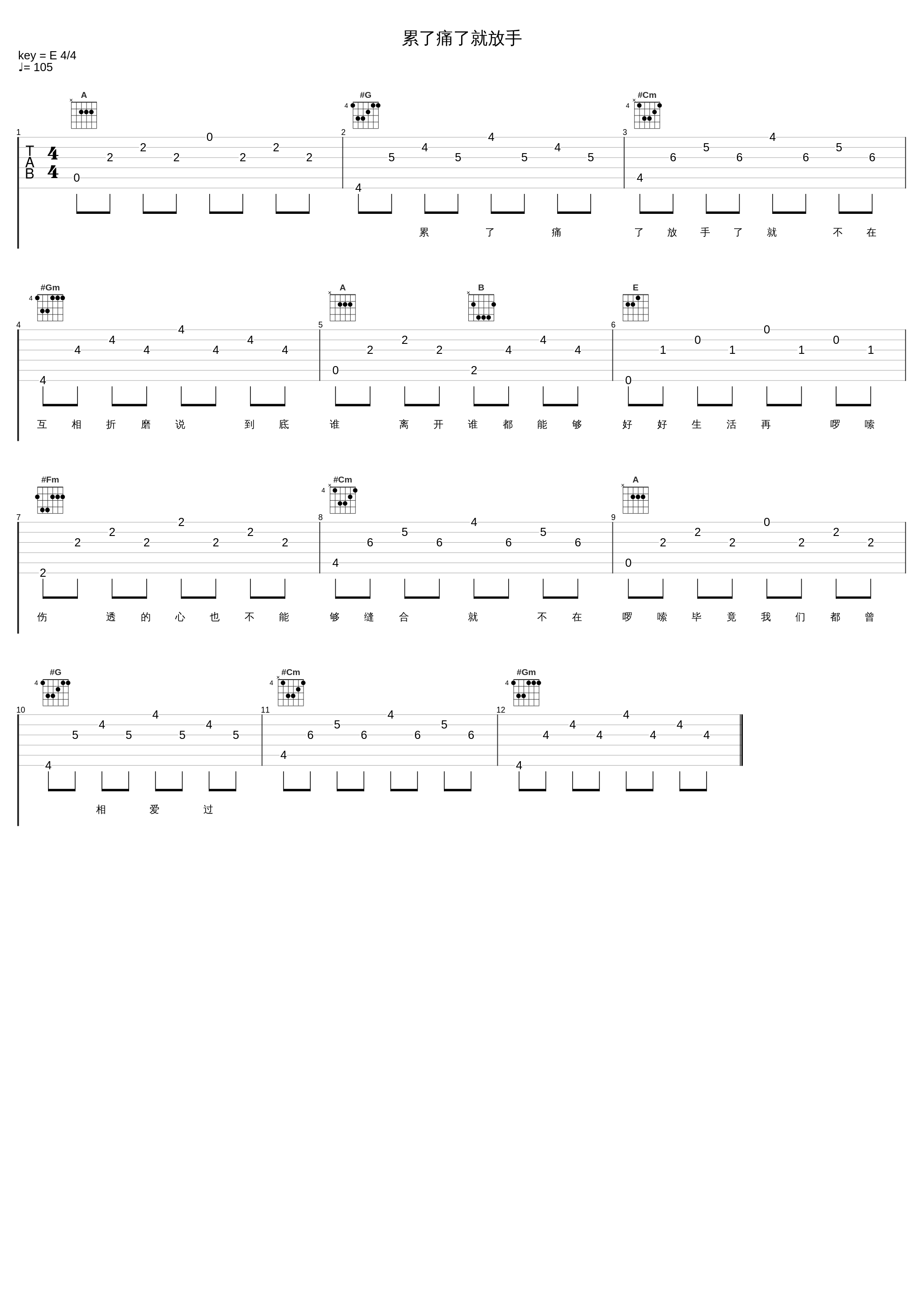 累了痛了就放手_吕口口_1