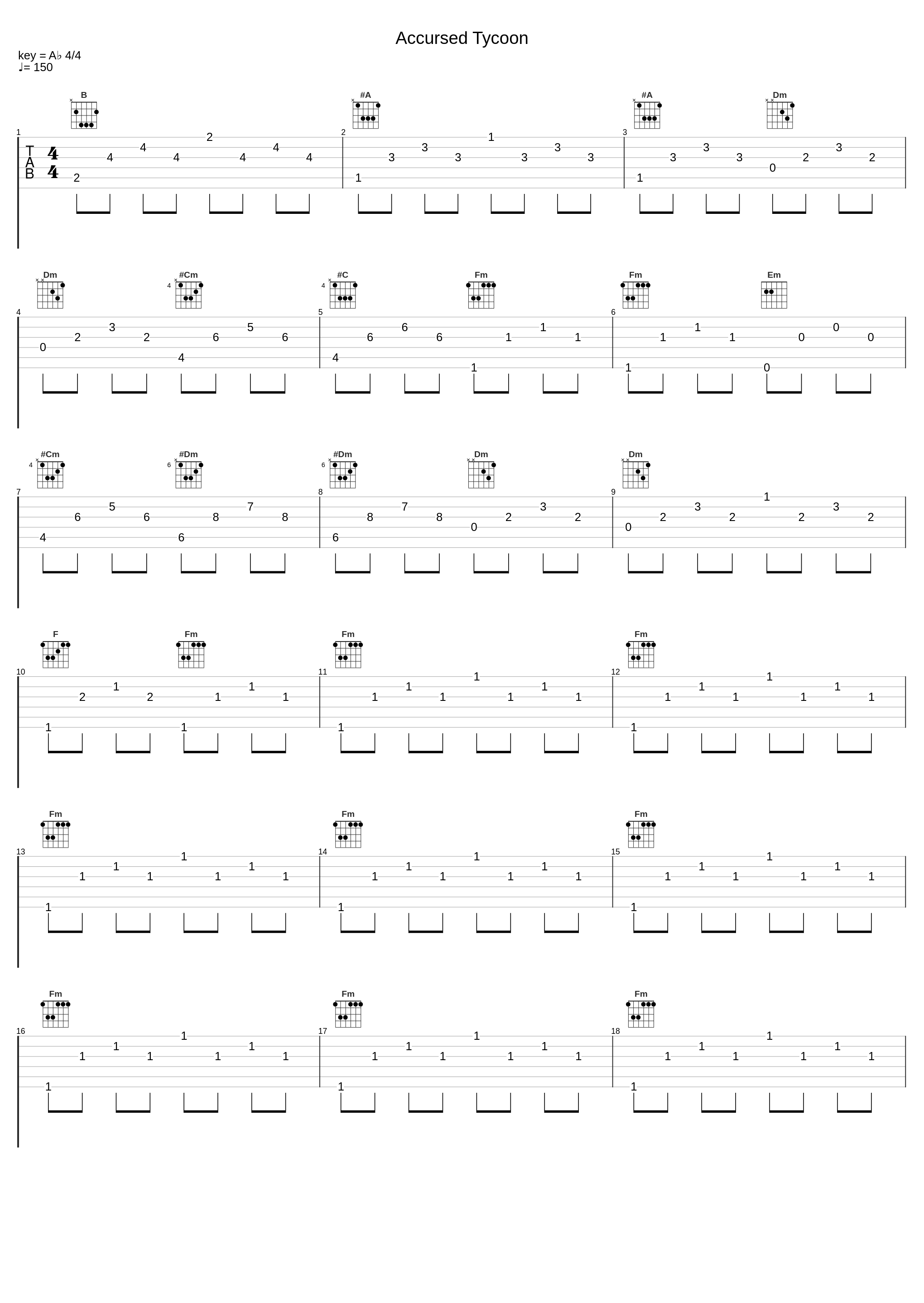 Accursed Tycoon_Falcom Sound Team J.D.K._1