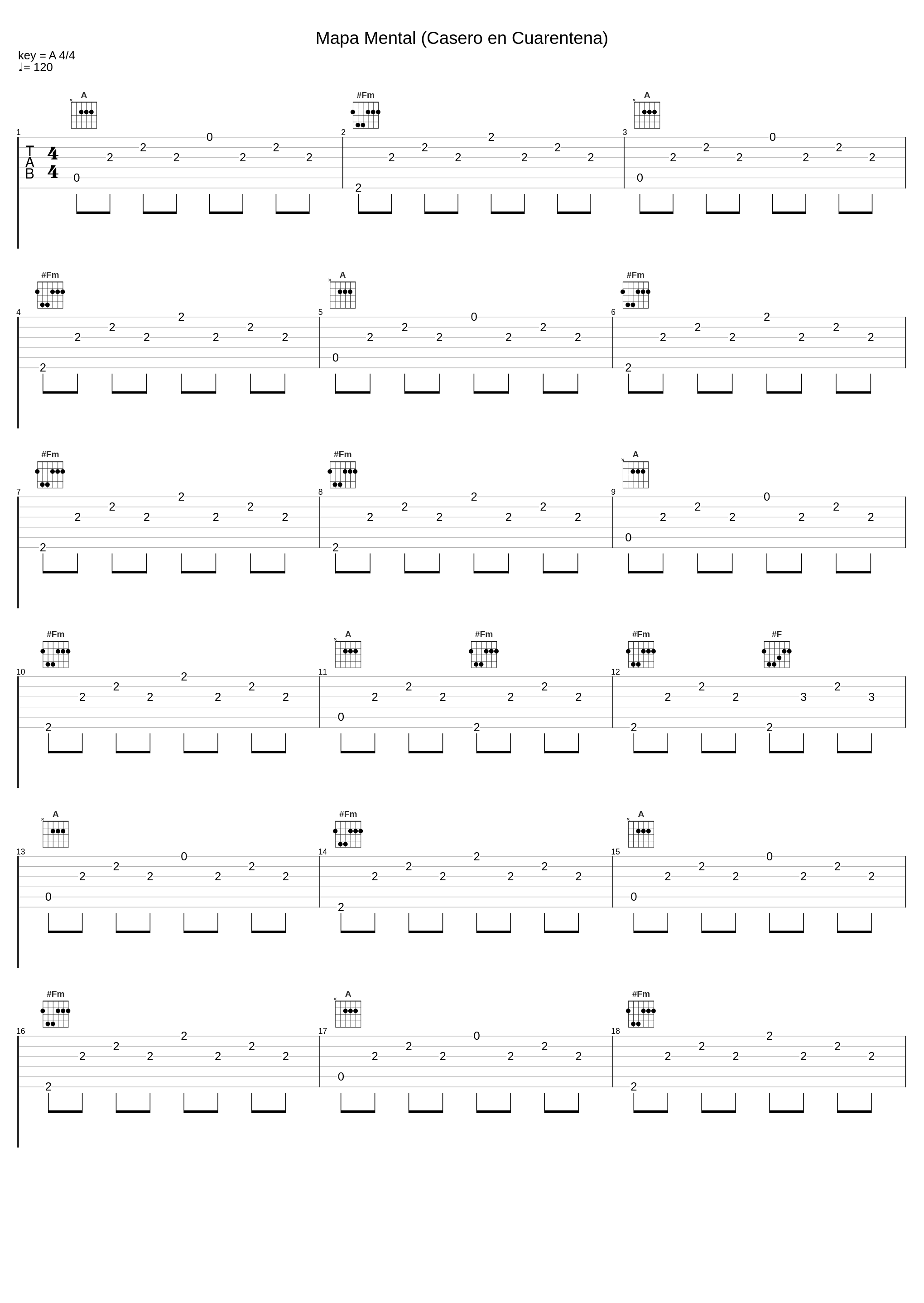 Mapa Mental (Casero en Cuarentena)_Rodrigo Silva_1