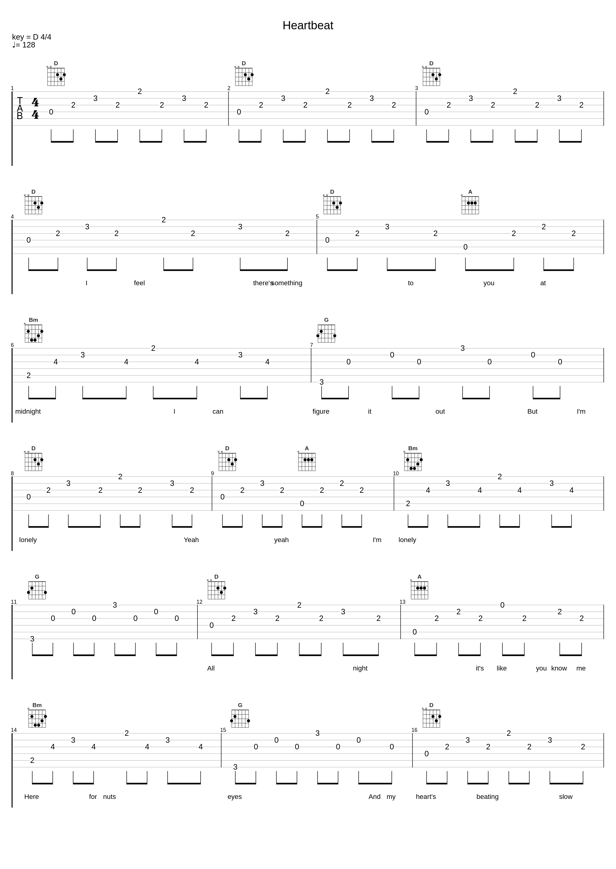 Heartbeat_MVRIOS,Acreix,Axon,Liz Kretschmer_1