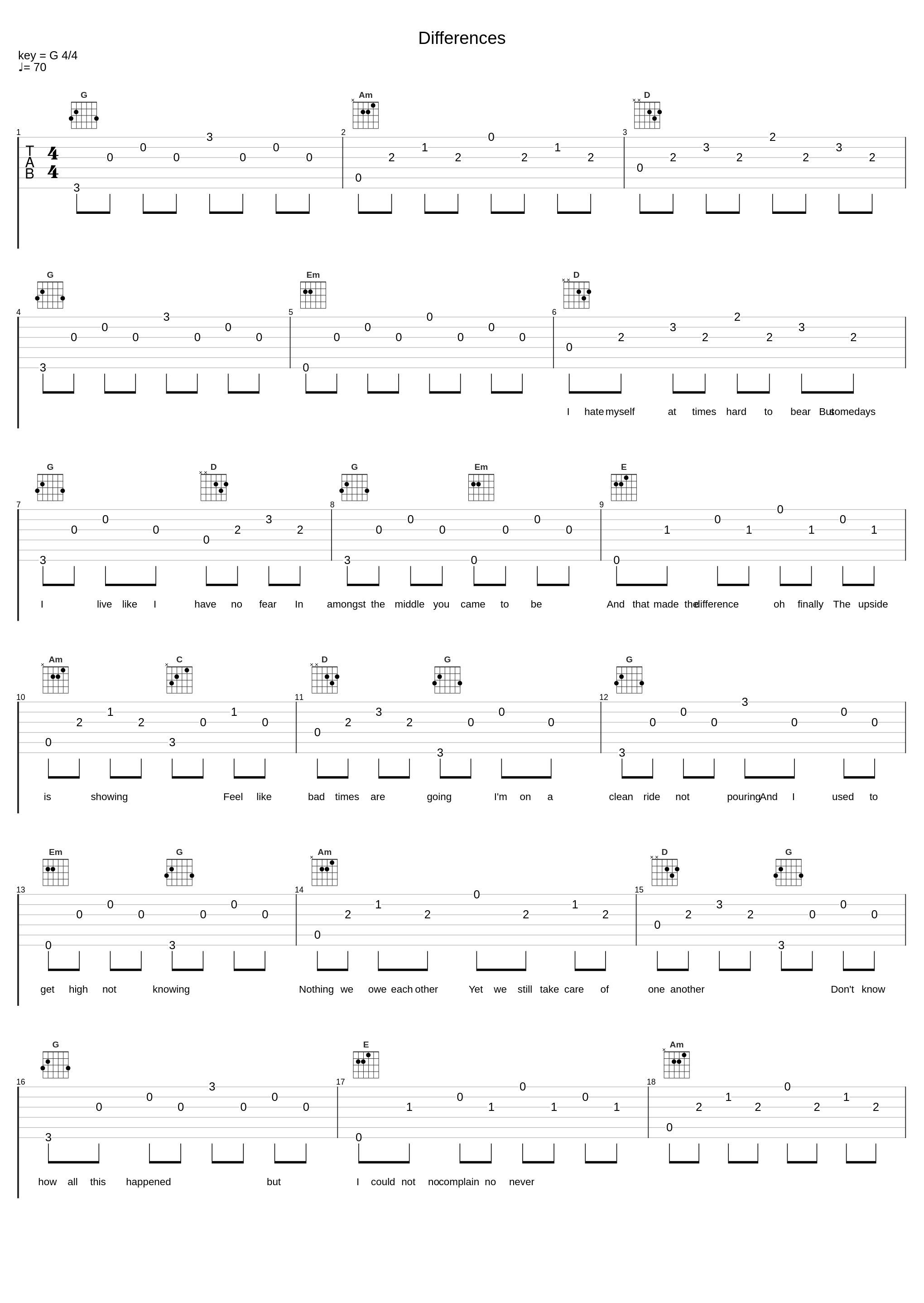 Differences_Hans._1