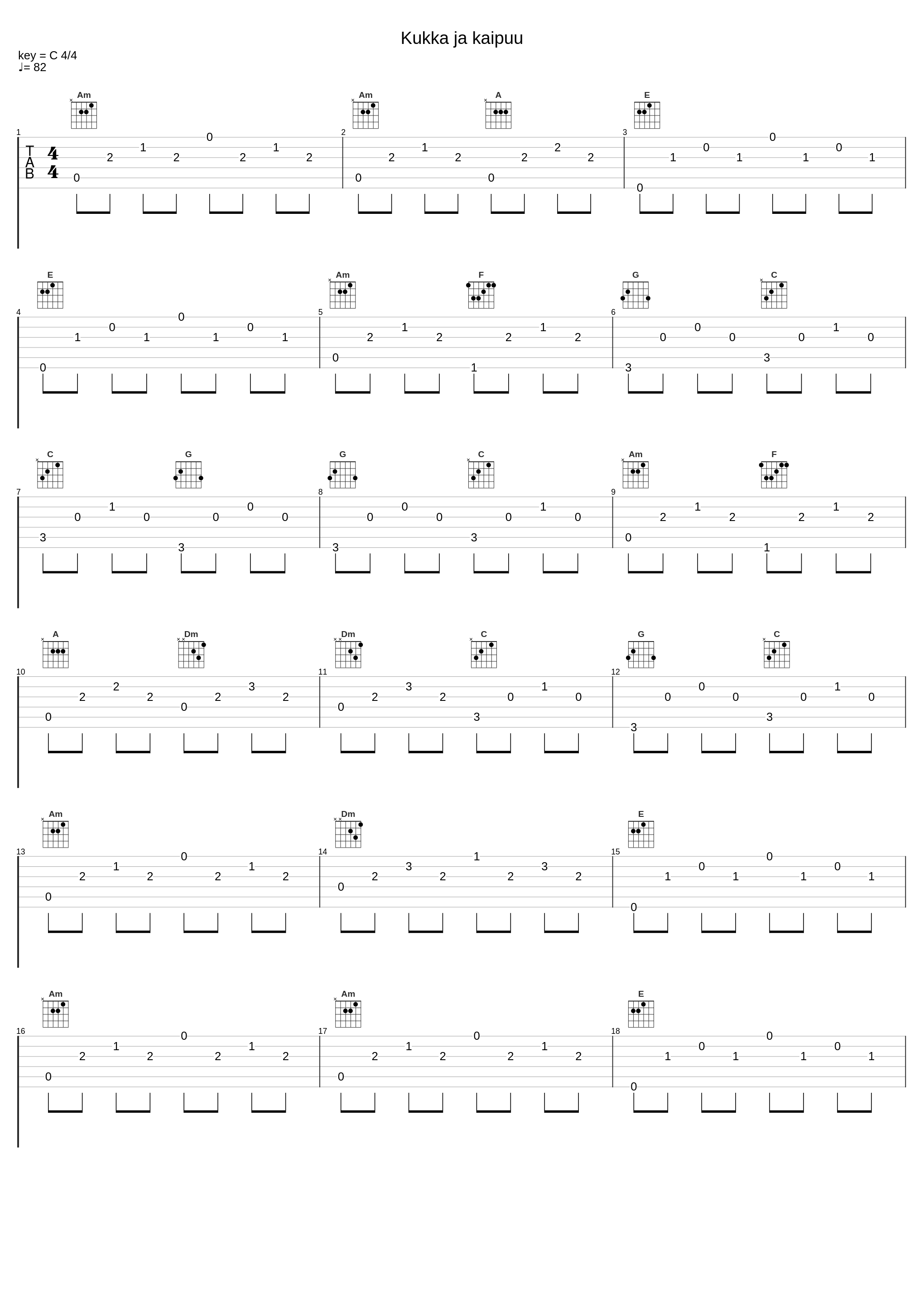 Kukka ja kaipuu_Metro-Tytöt_1