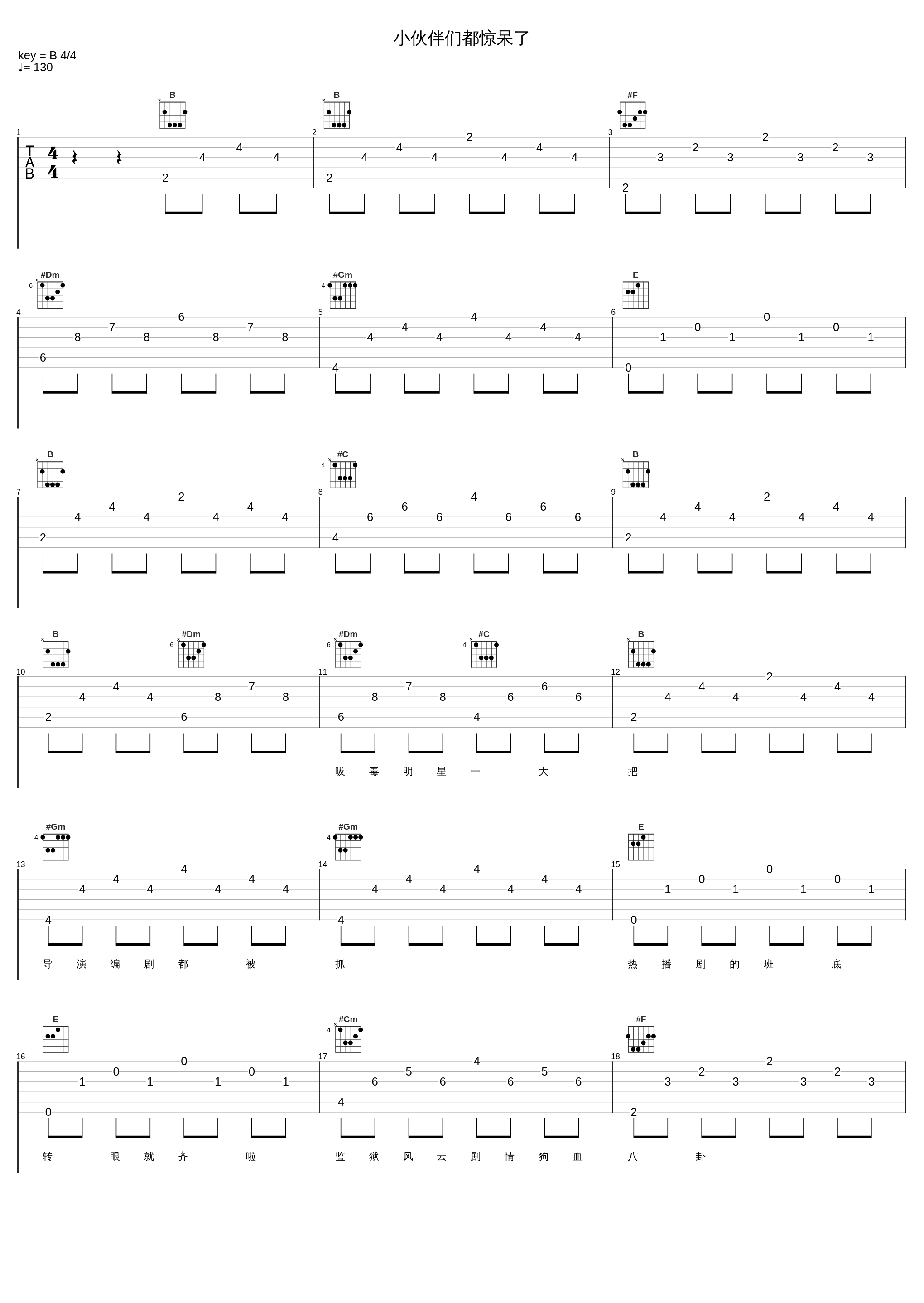 小伙伴们都惊呆了_W.K._1