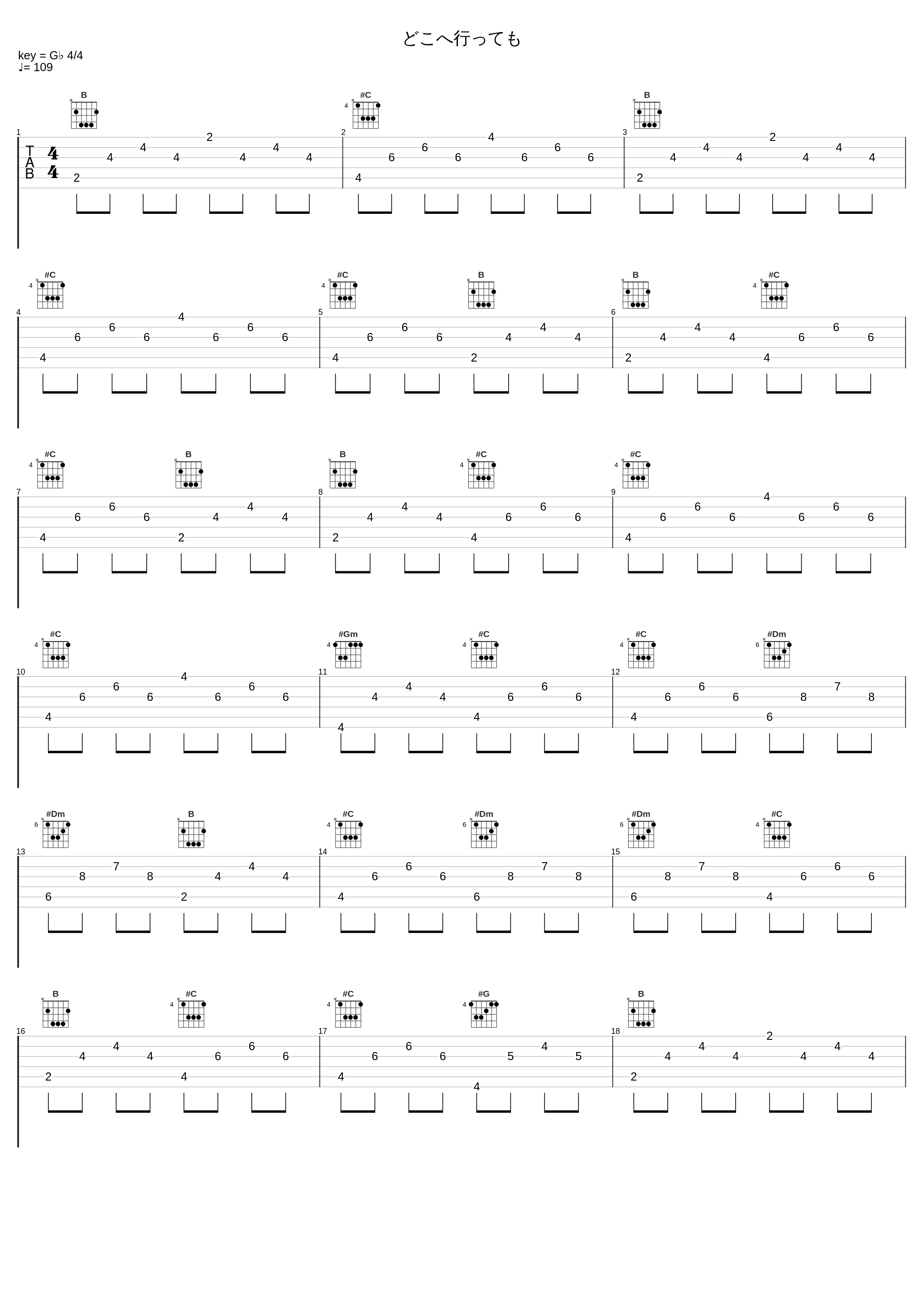 どこへ行っても_Latteneko,镜音铃_1