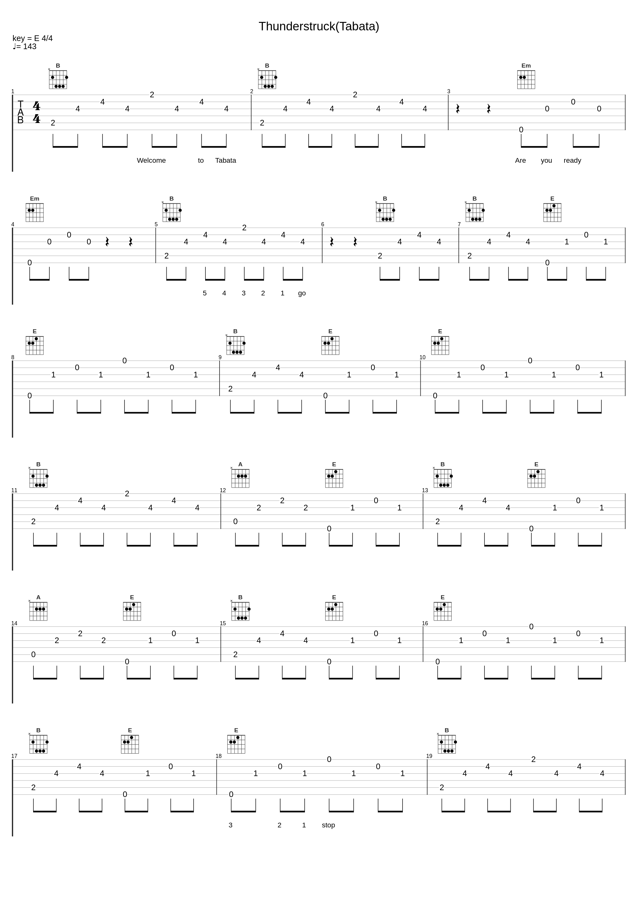 Thunderstruck(Tabata)_Tabata Songs_1