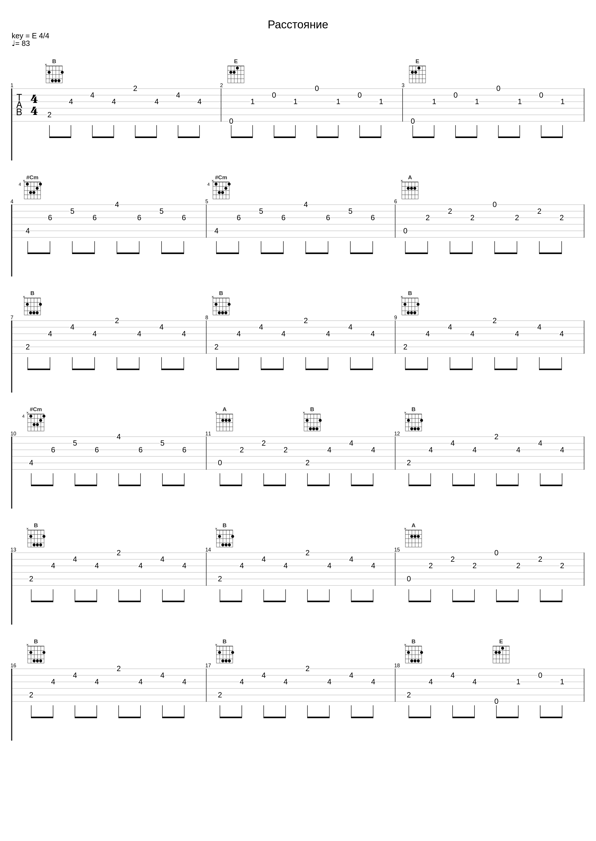 Расстояние_Max White_1