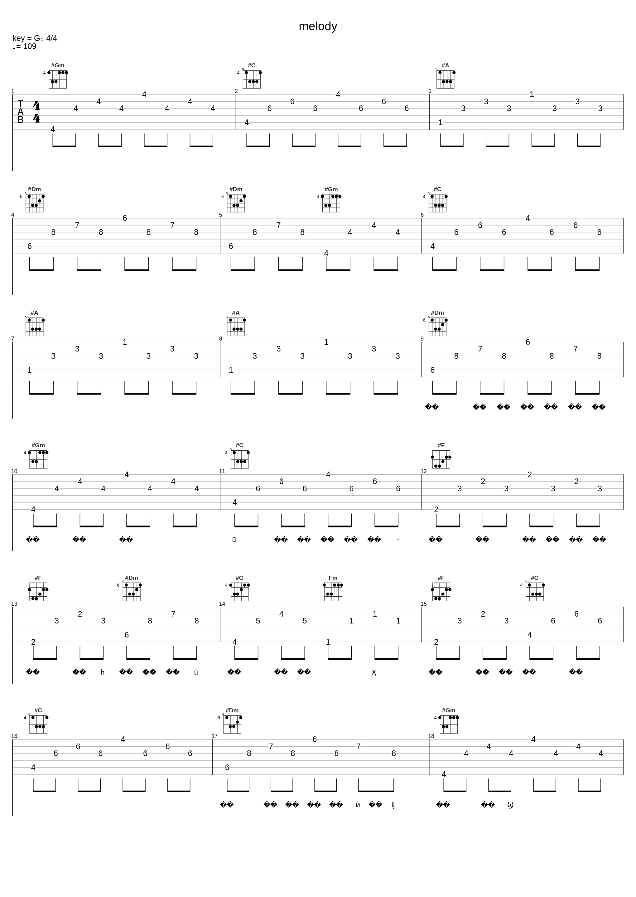 melody_路飞文_1