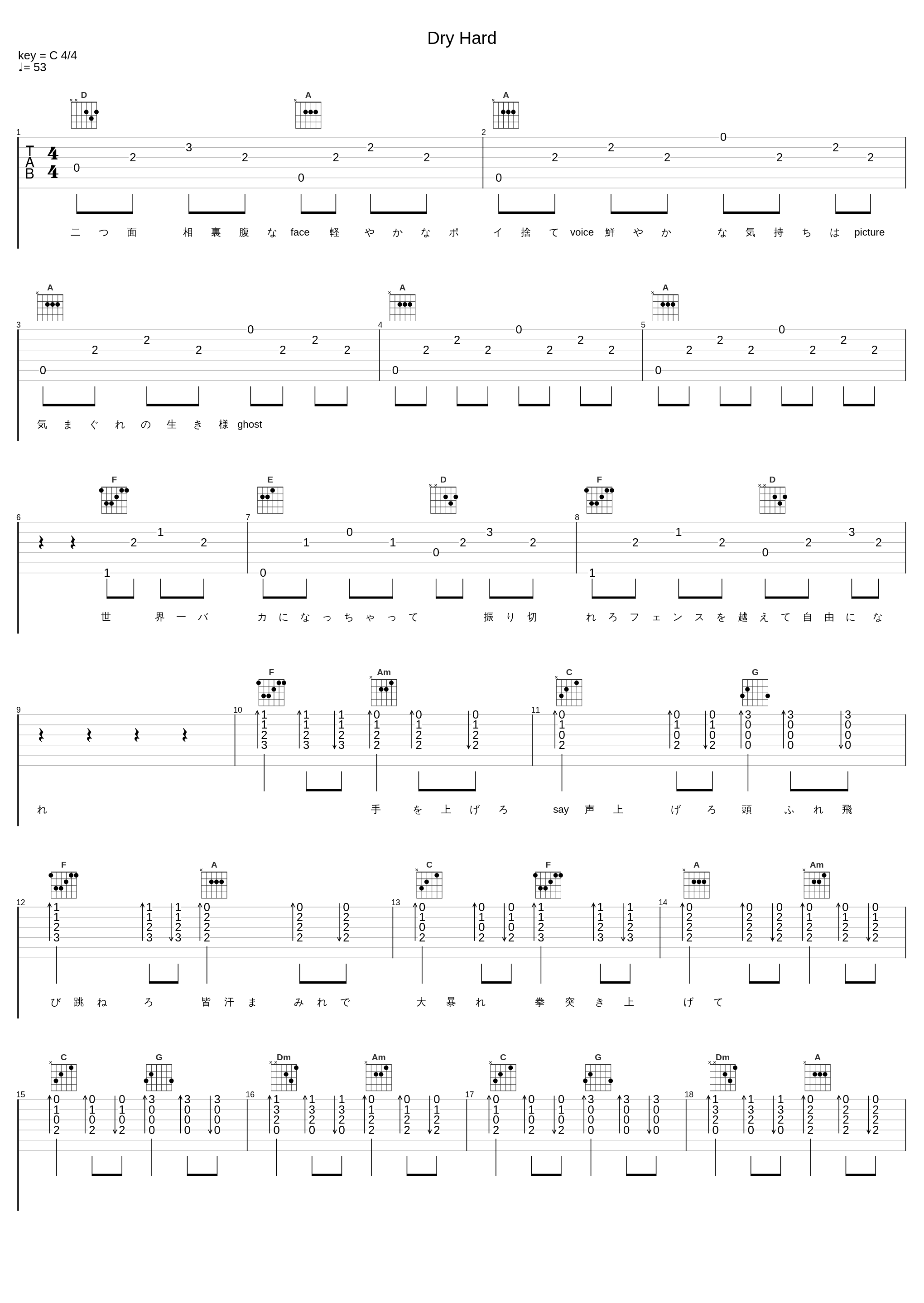 Dry Hard_ORANGE RANGE_1