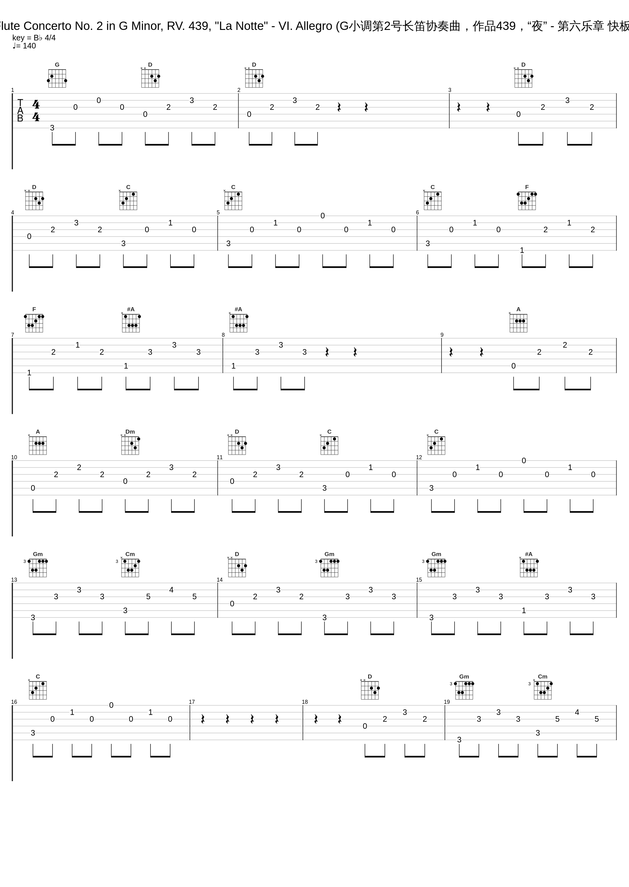 Flute Concerto No. 2 in G Minor, RV. 439, "La Notte" - VI. Allegro (G小调第2号长笛协奏曲，作品439，“夜” - 第六乐章 快板)_Classical Artists_1