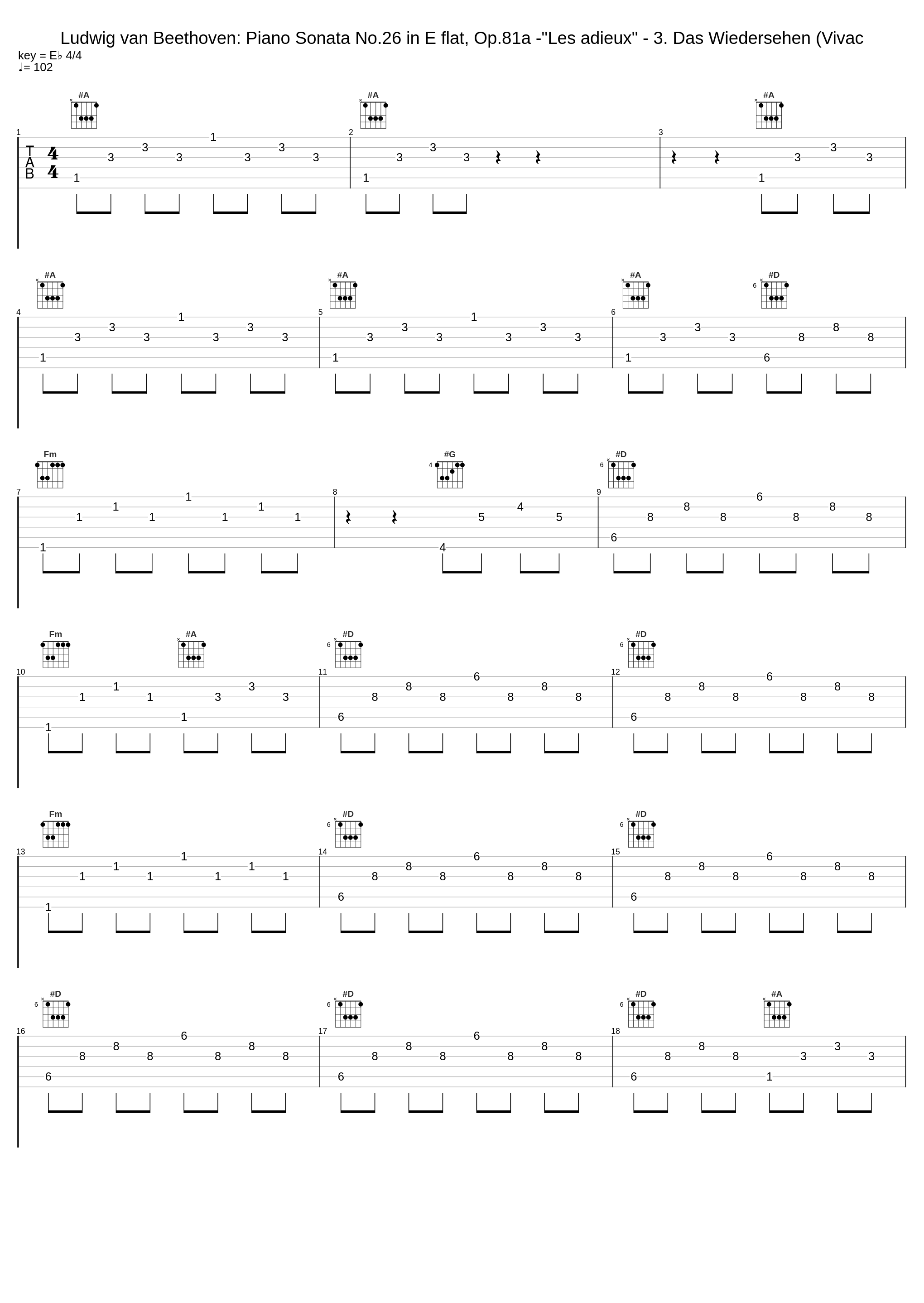 Ludwig van Beethoven: Piano Sonata No.26 in E flat, Op.81a -"Les adieux" - 3. Das Wiedersehen (Vivac_Ludwig van Beethoven_1