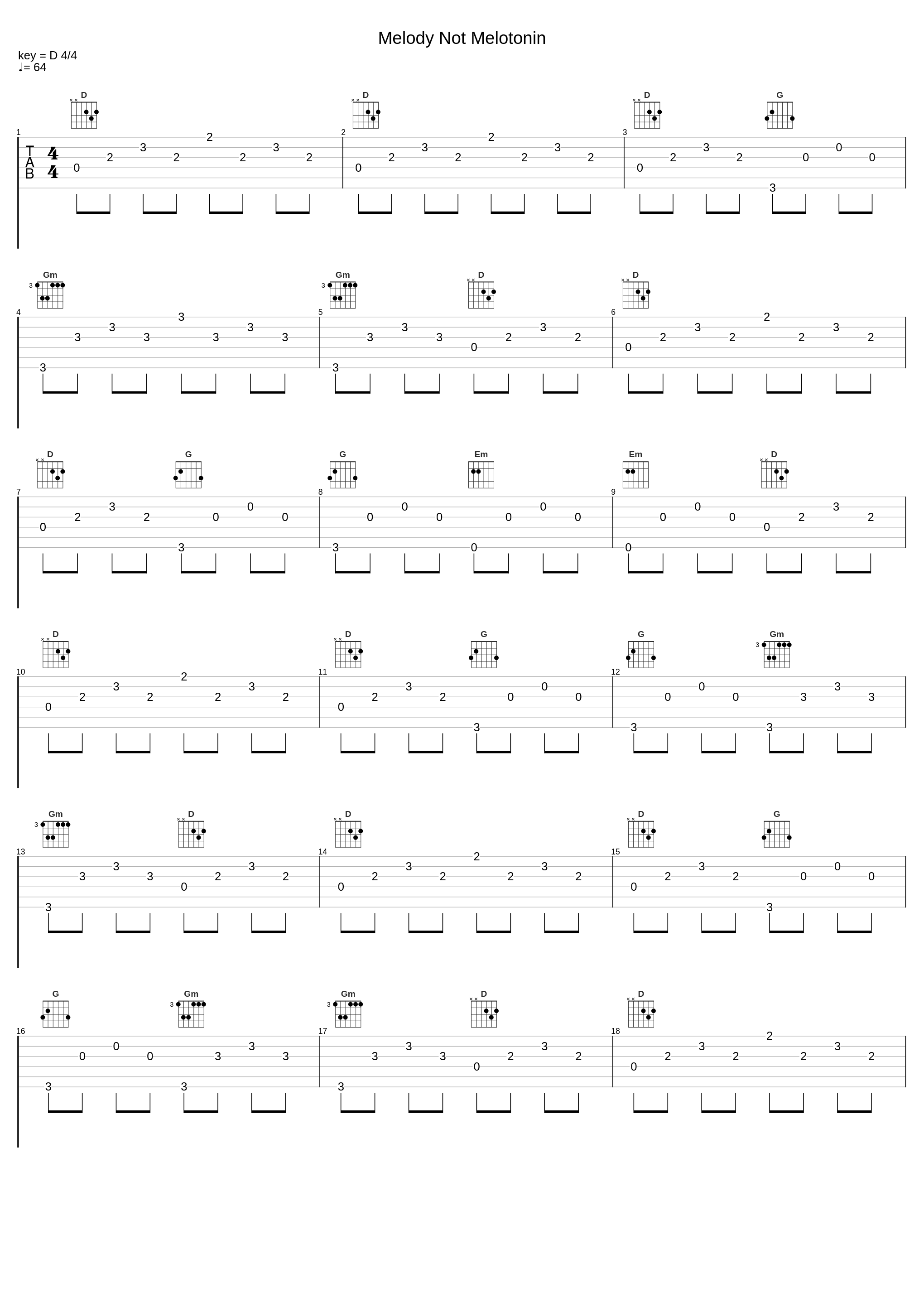 Melody Not Melotonin_Relax α Wave_1