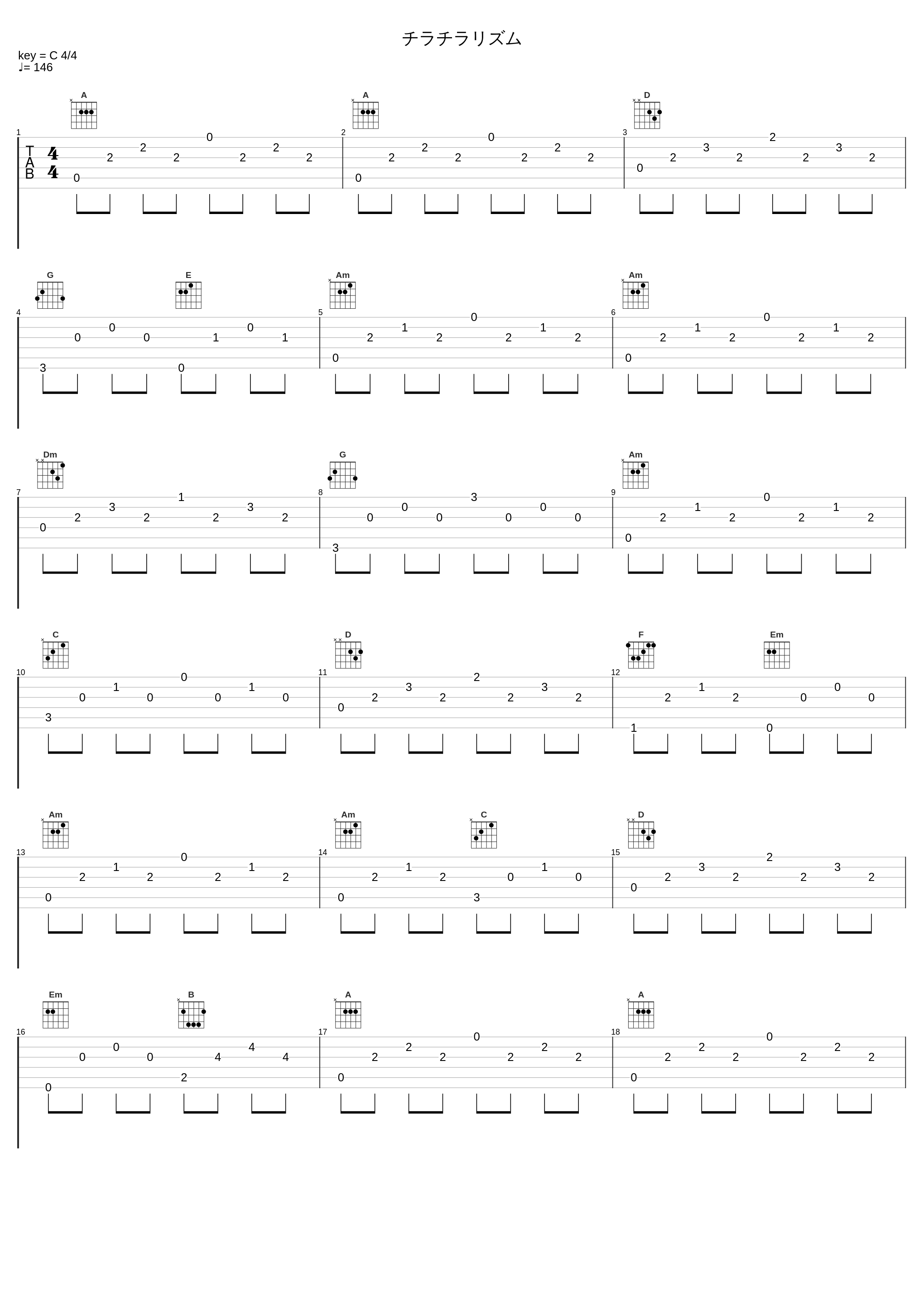 チラチラリズム_ORANGE RANGE_1