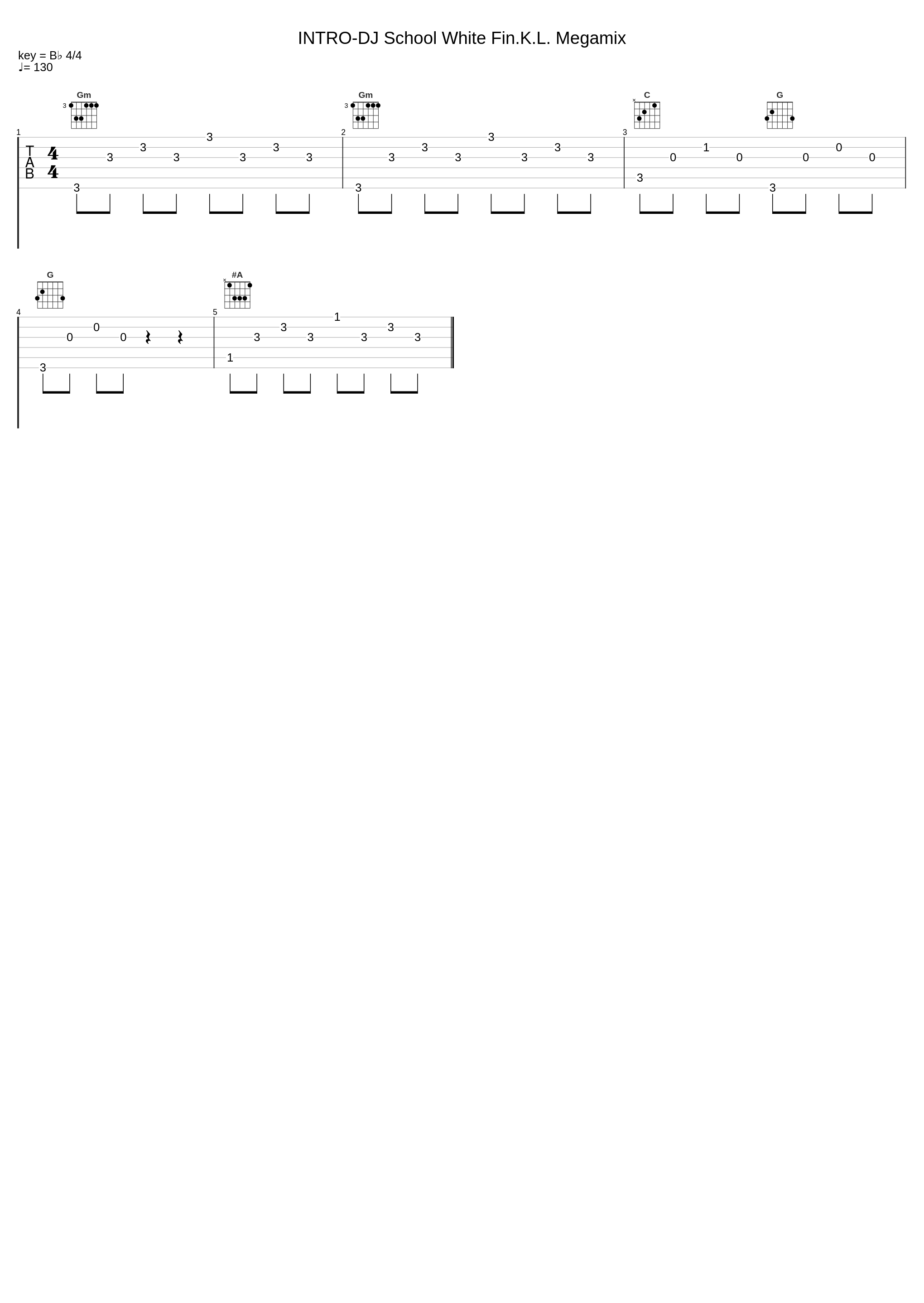 INTRO-DJ School White Fin.K.L. Megamix_Fin.K.L_1