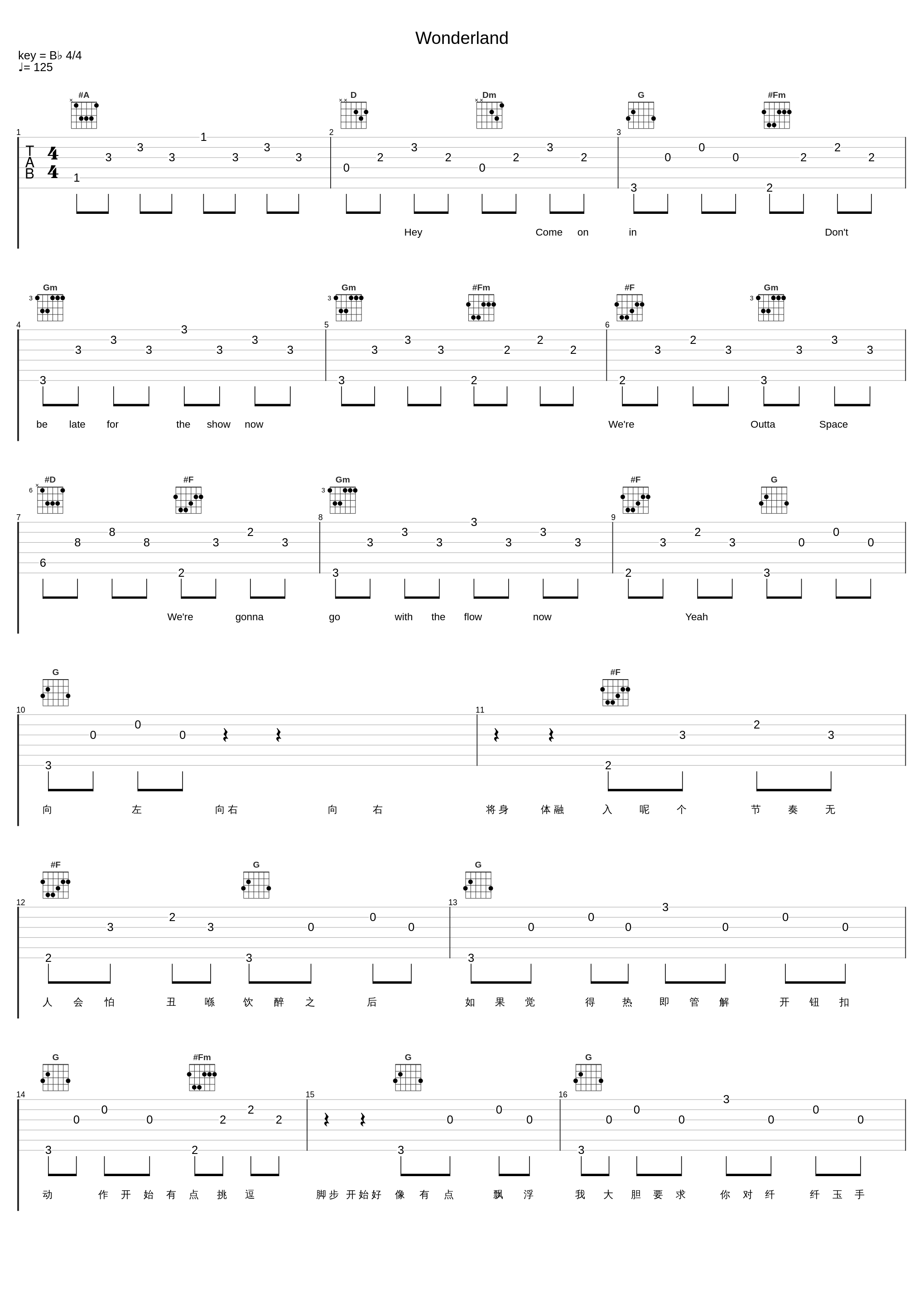 Wonderland_卫兰,廿四味_1