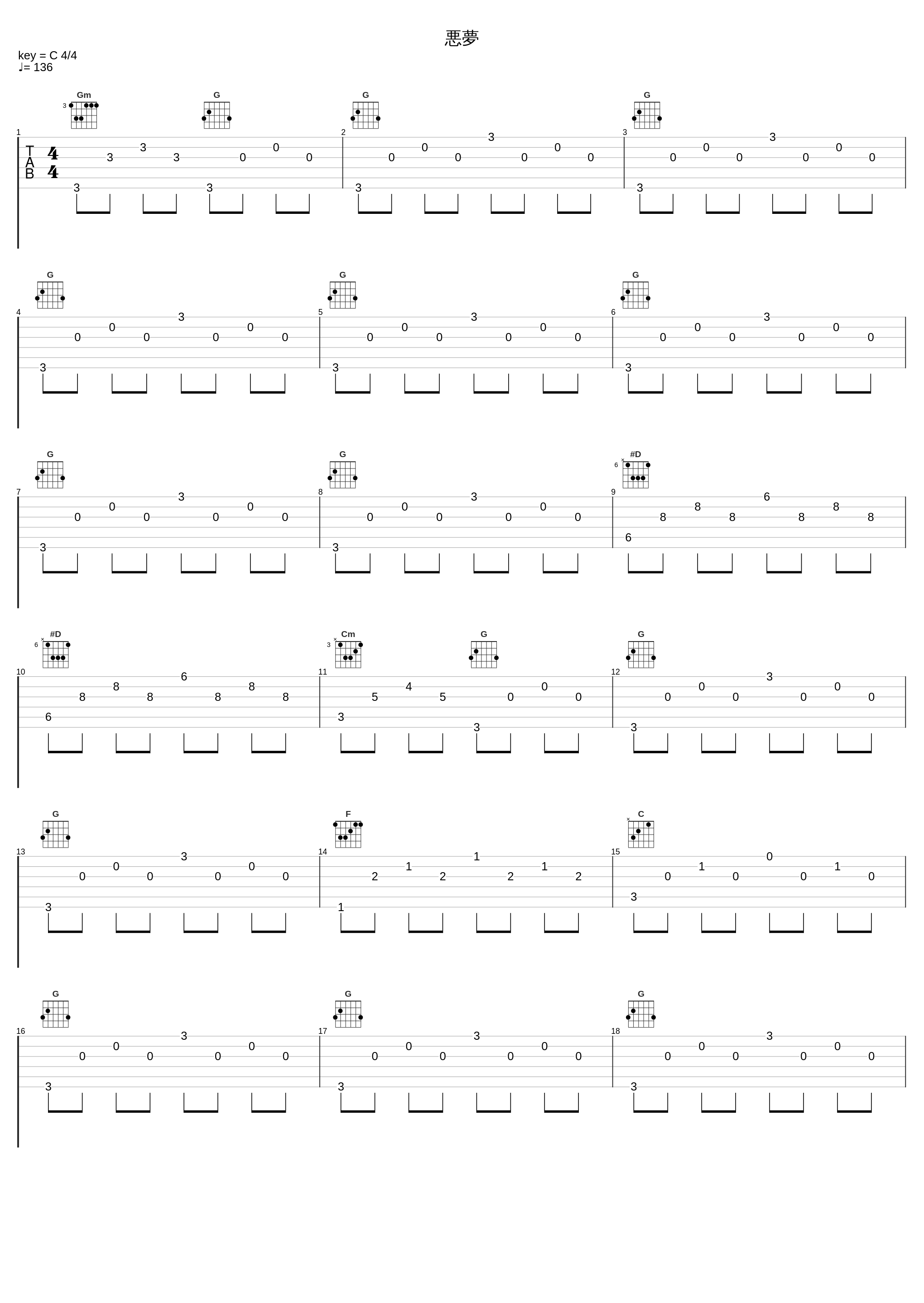 悪夢_光宗信吉_1