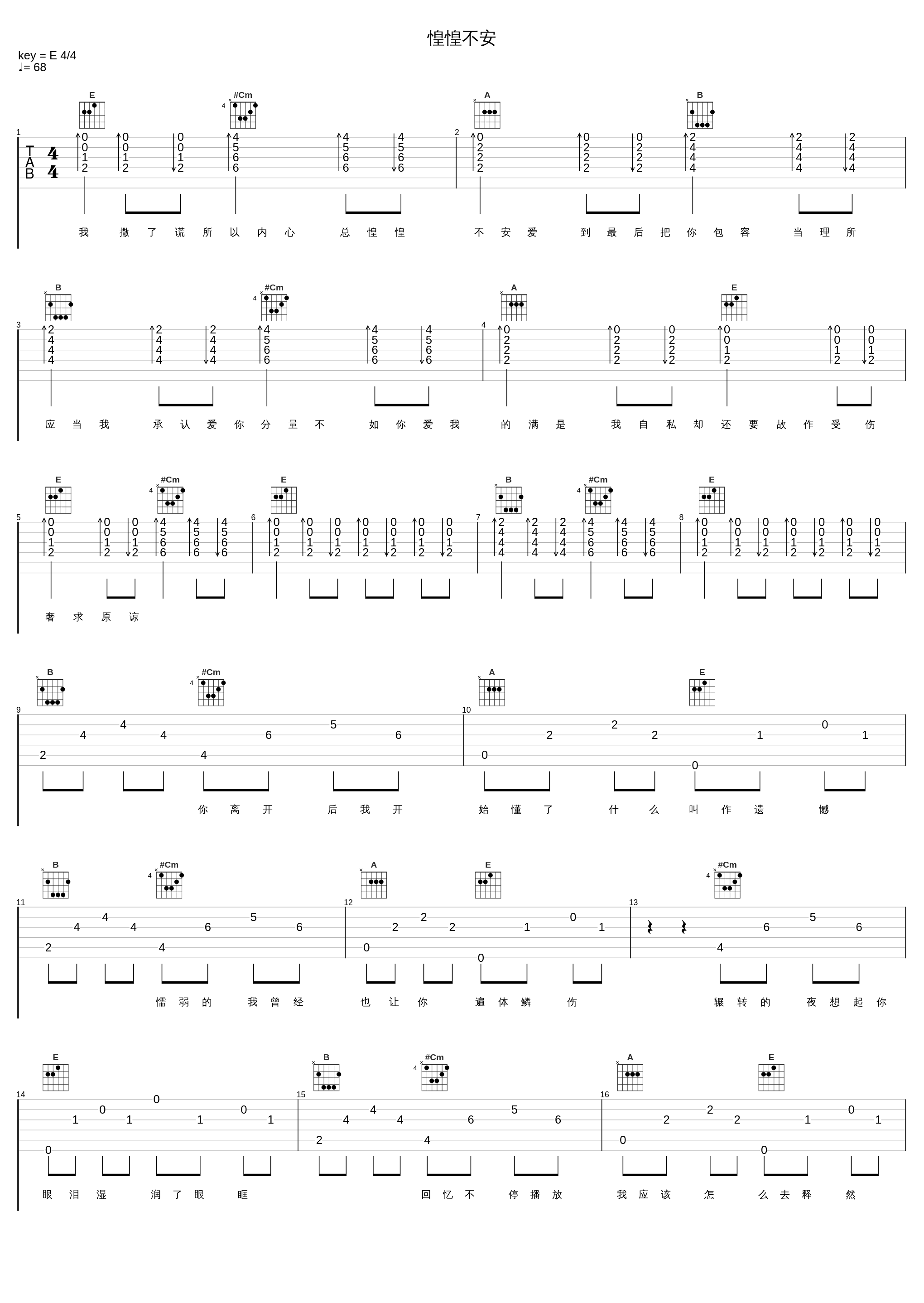 惶惶不安_池鱼_1