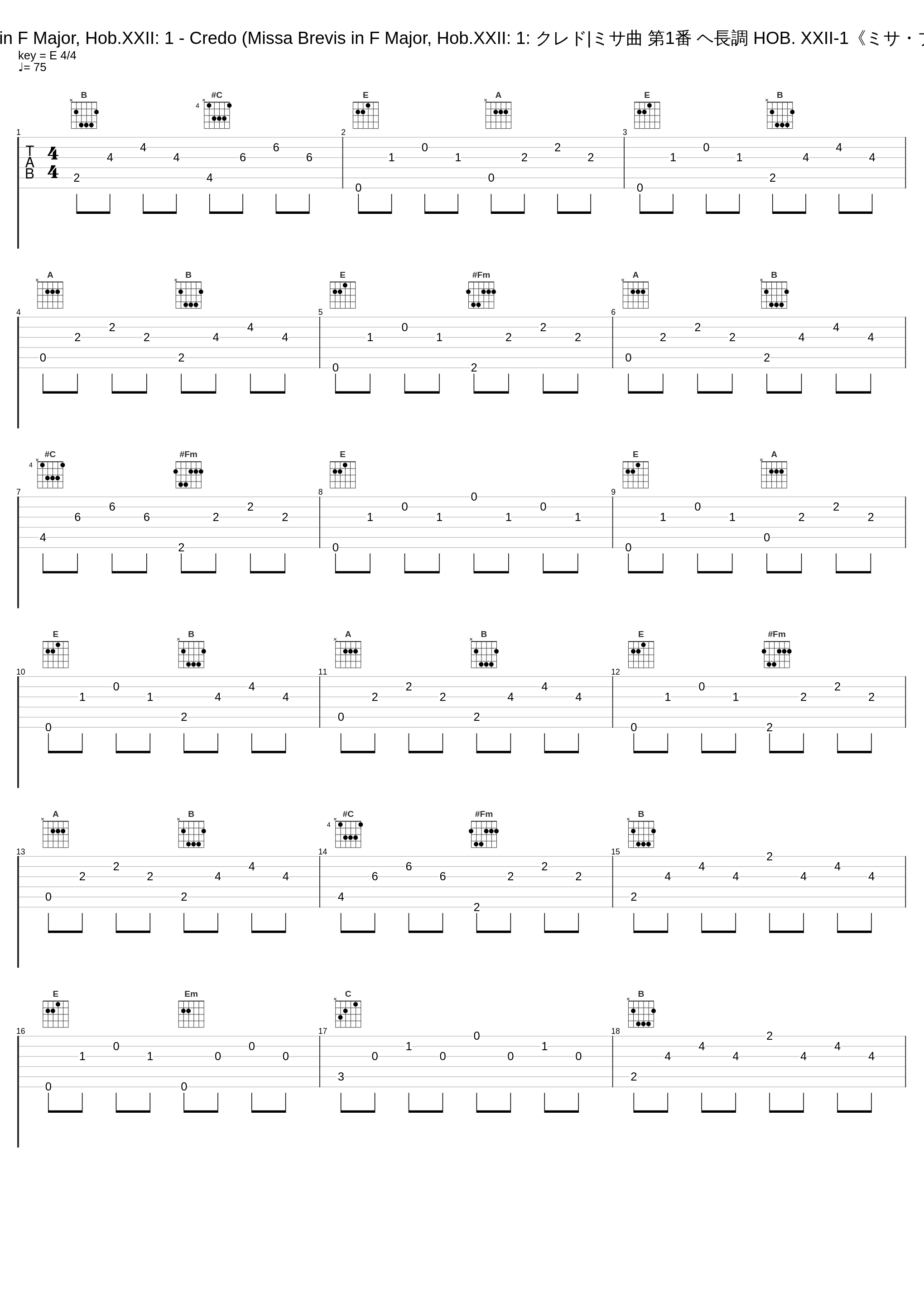 Haydn: Missa Brevis in F Major, Hob.XXII: 1 - Credo (Missa Brevis in F Major, Hob.XXII: 1: クレド|ミサ曲 第1番 ヘ長調 HOB. XXII-1《ミサ・ブレヴィス》: クレド)_Judith Nelson,Emma Kirkby,Christ Church Cathedral Choir, Oxford,Academy Of Ancient Music,Simon Preston_1