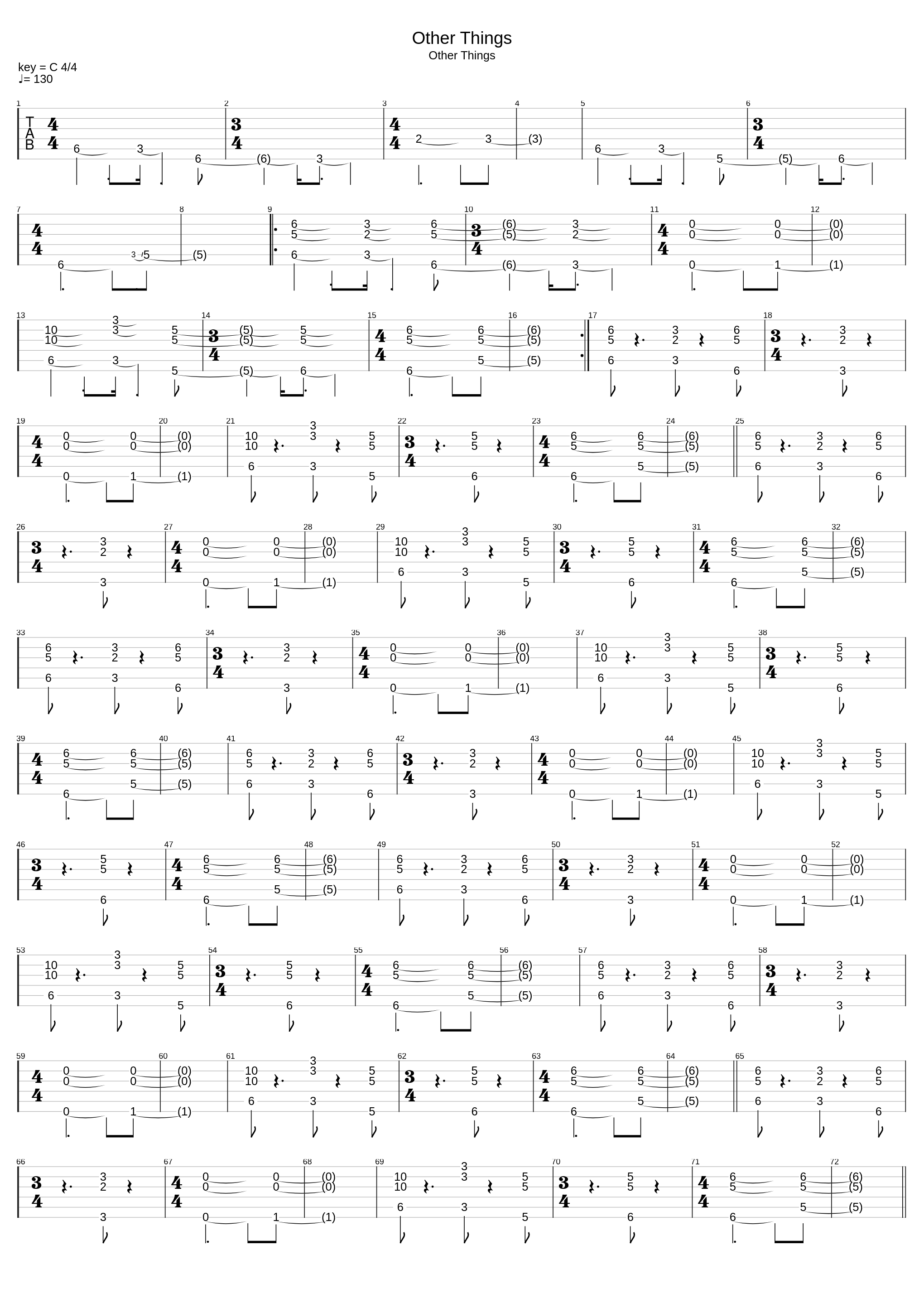 Other Things_Plini_1