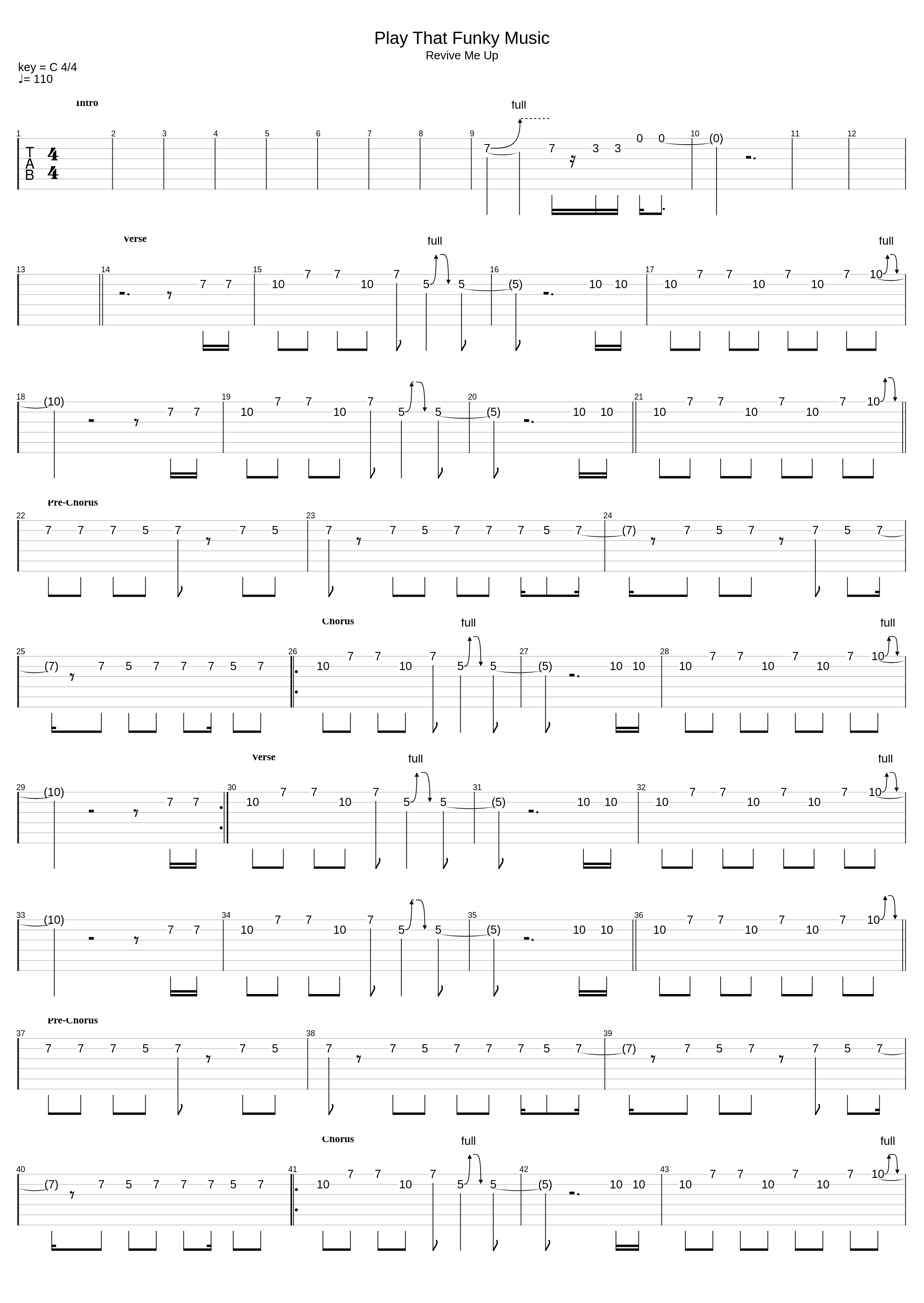 Play That Funky Music_Awake Seclusion_1