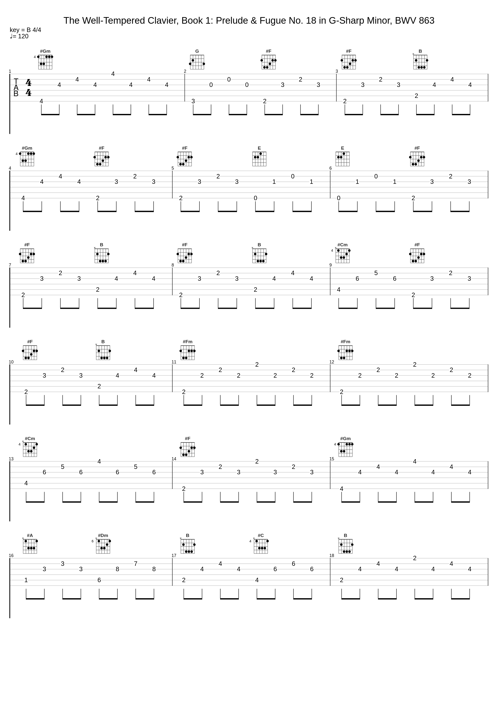 The Well-Tempered Clavier, Book 1: Prelude & Fugue No. 18 in G-Sharp Minor, BWV 863_Arthur Loesser_1