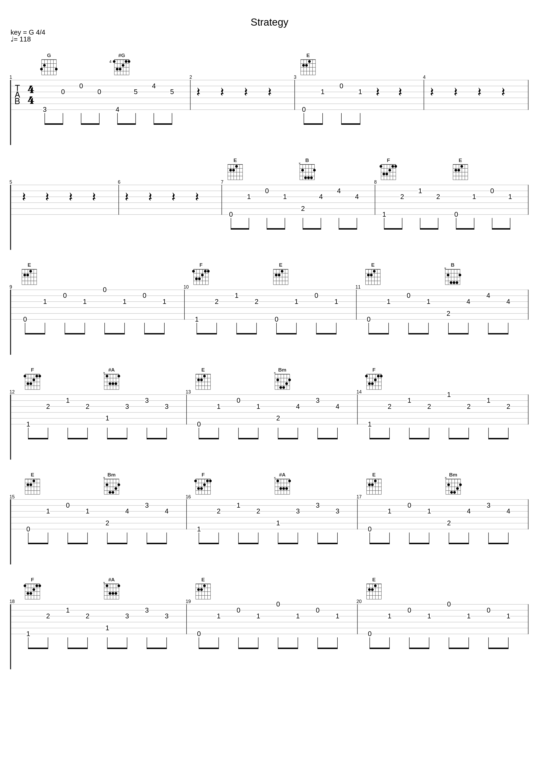 Strategy_D.R.I._1