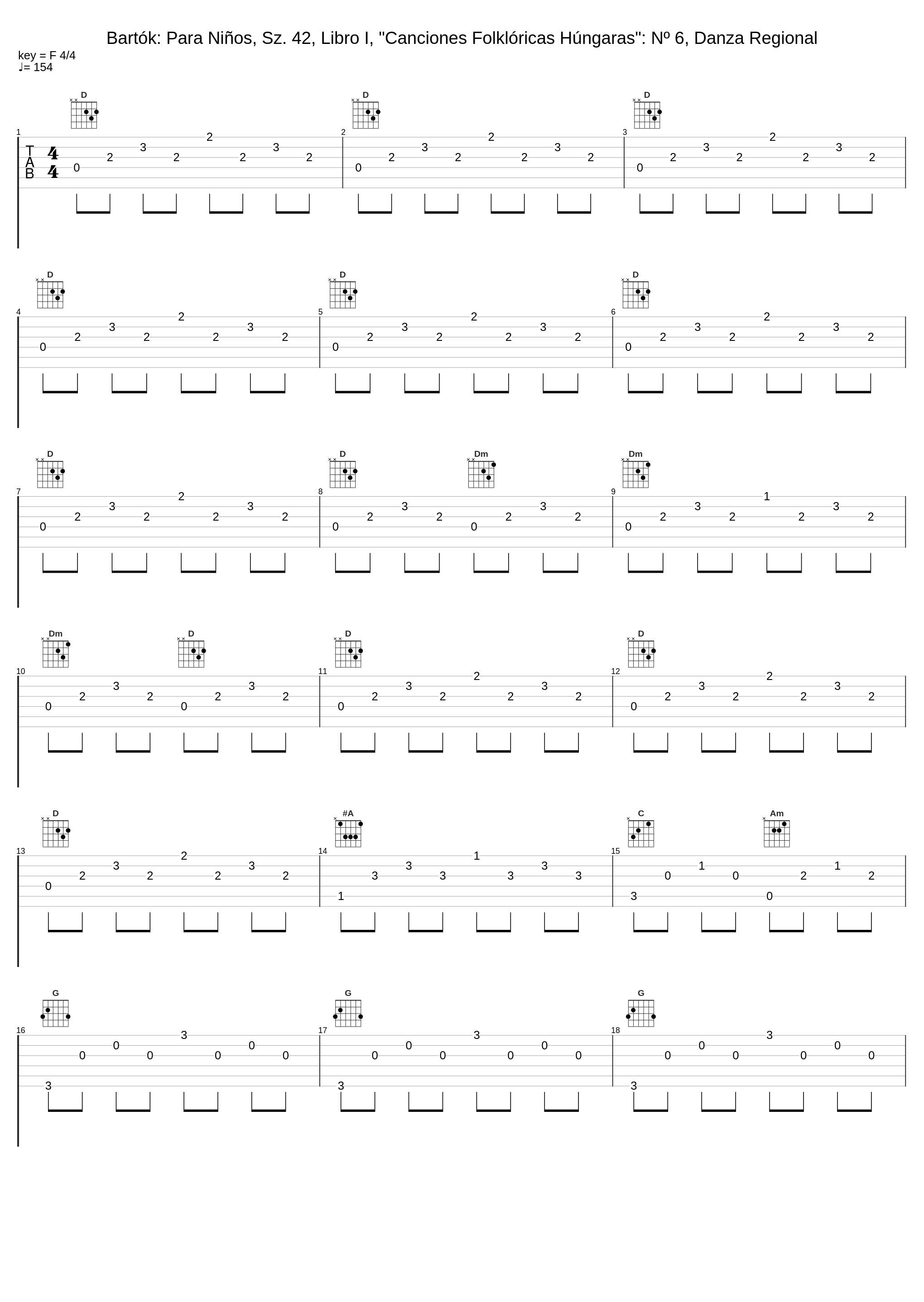 Bartók: Para Niños, Sz. 42, Libro I, "Canciones Folklóricas Húngaras": Nº 6, Danza Regional_Jorge Cumbo,Ignacio Lopez,Béla Bartók_1