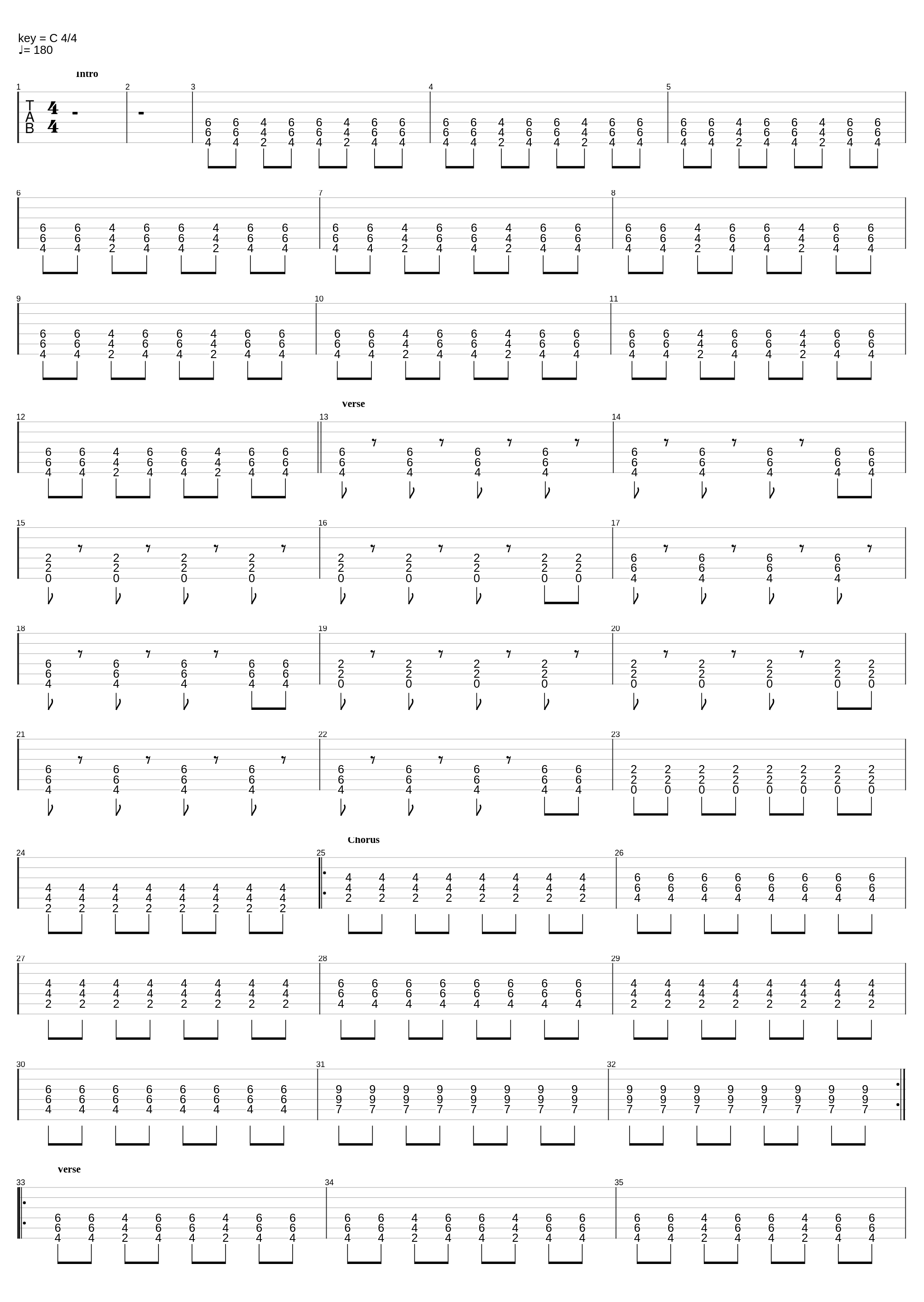 What I Want_Autopilot Off_1