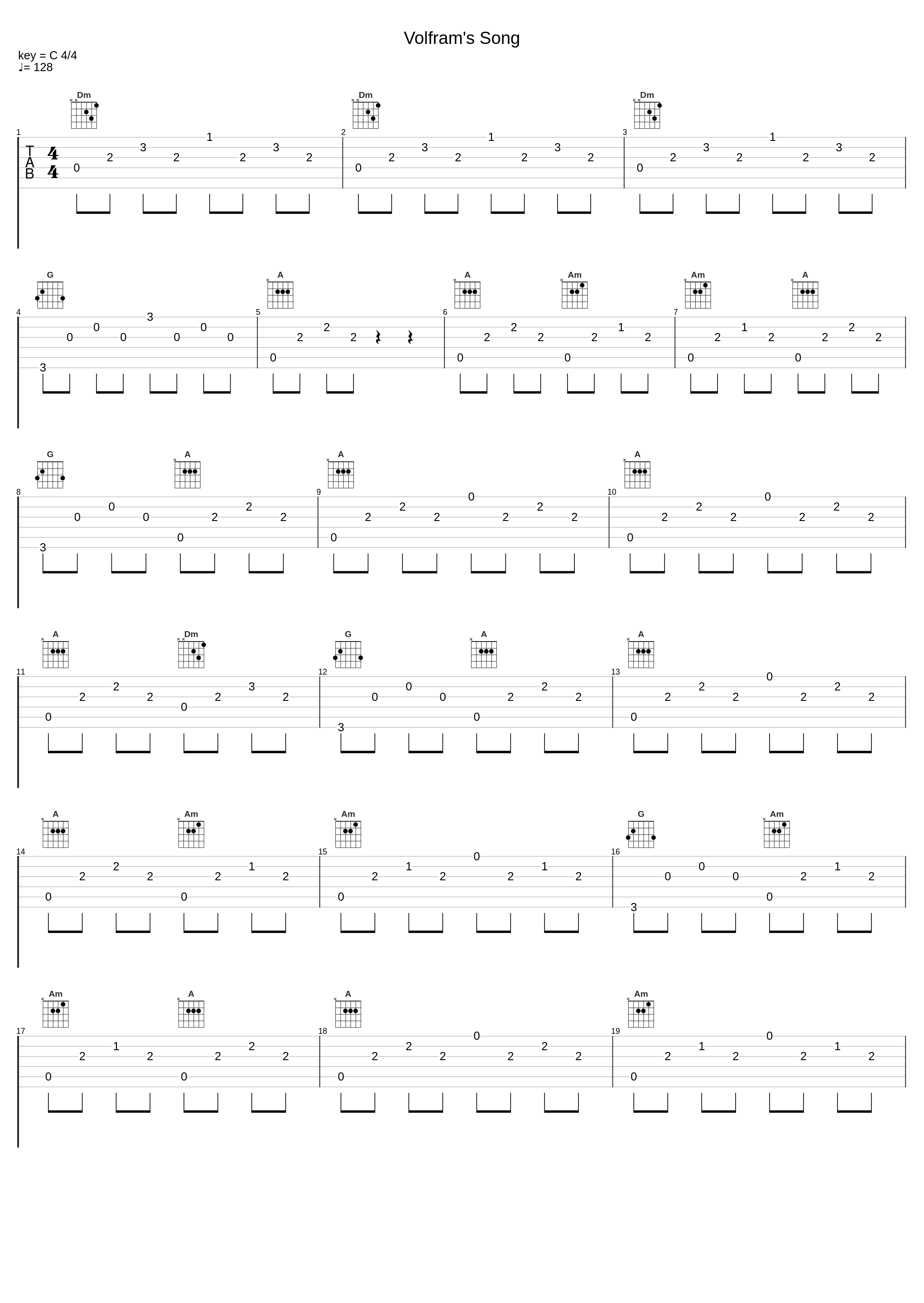 Volfram's Song_Tungsten_1