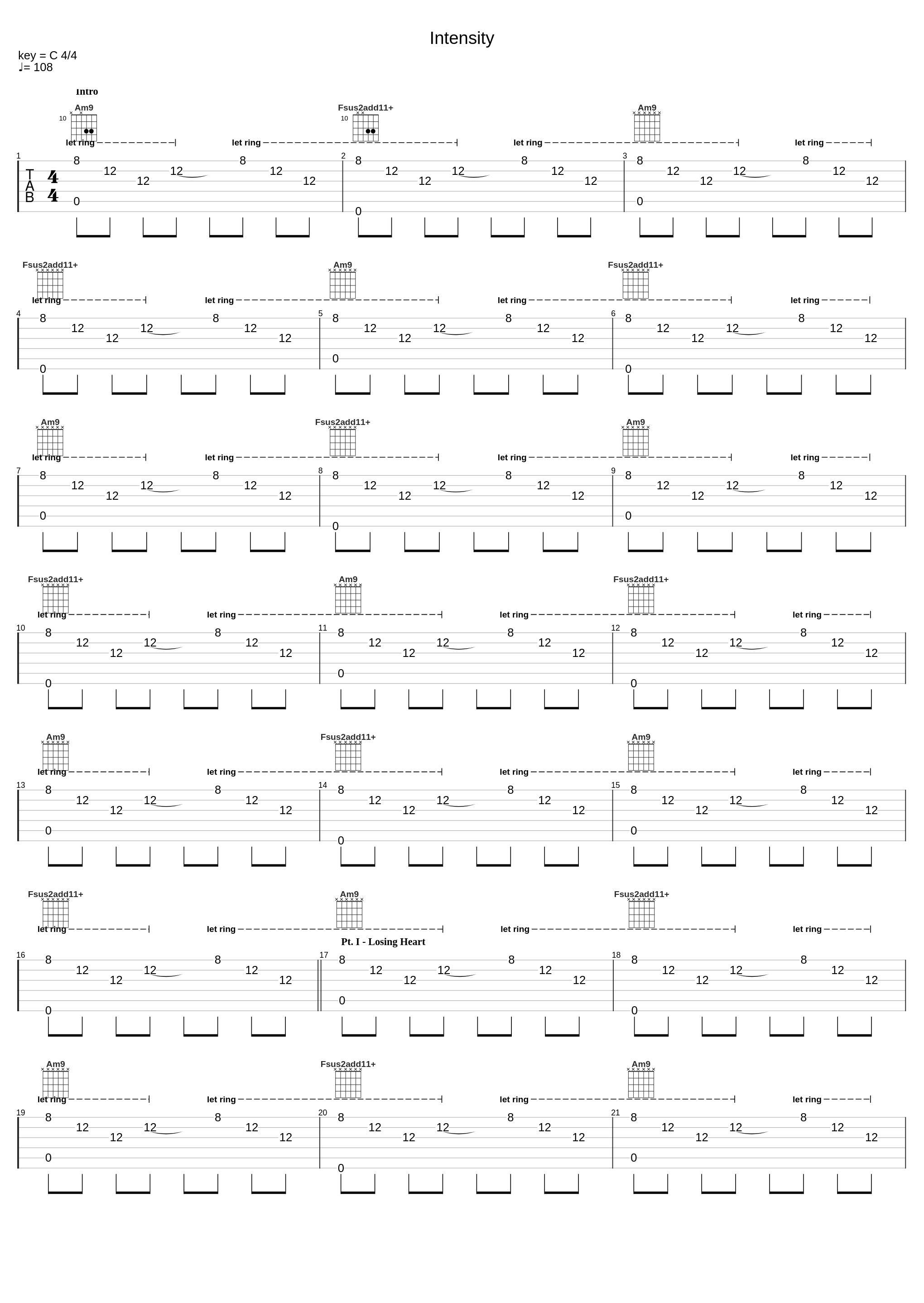 Intensity_Khashoggi_1