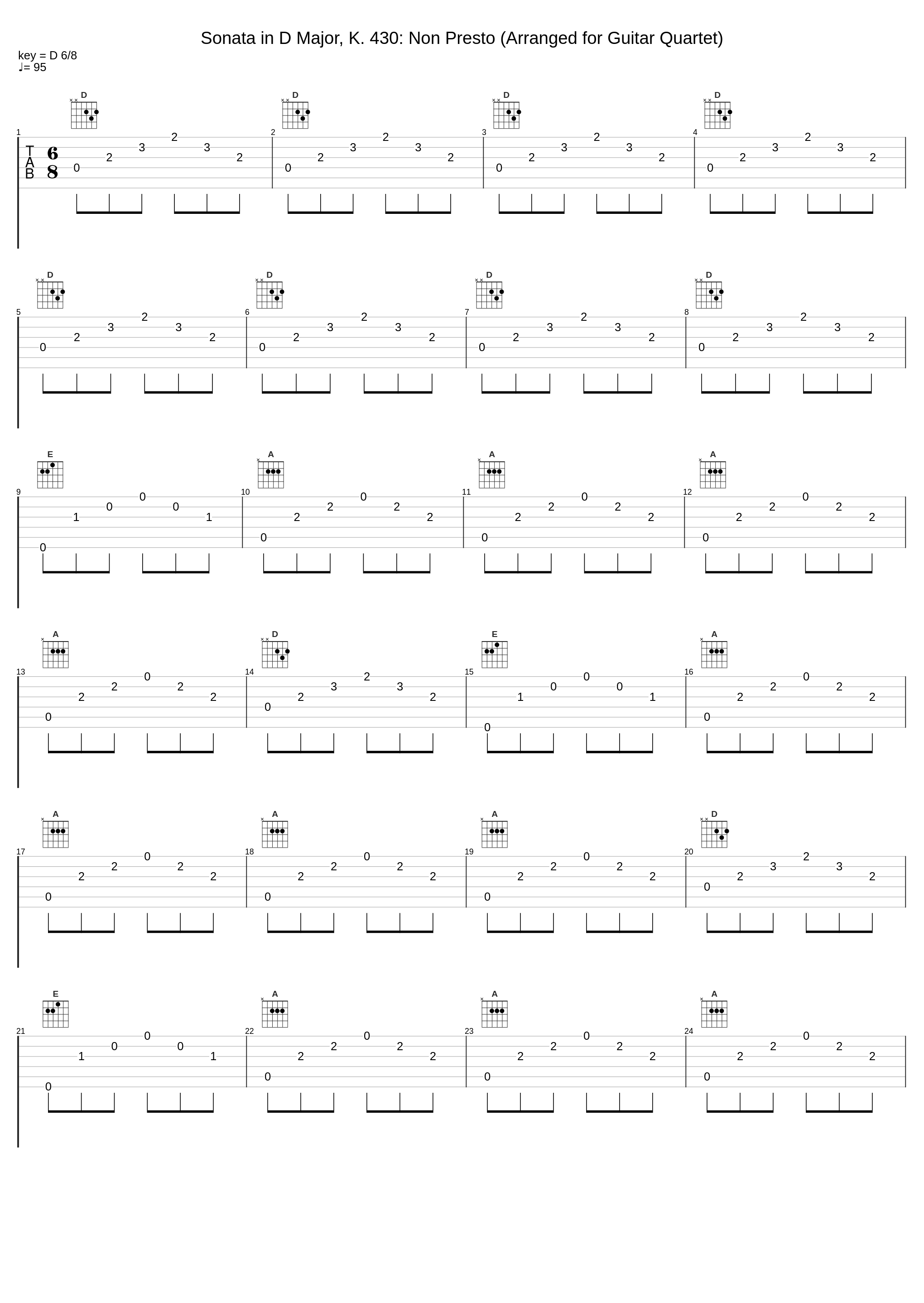 Sonata in D Major, K. 430: Non Presto (Arranged for Guitar Quartet)_Oregon Guitar Quartet_1