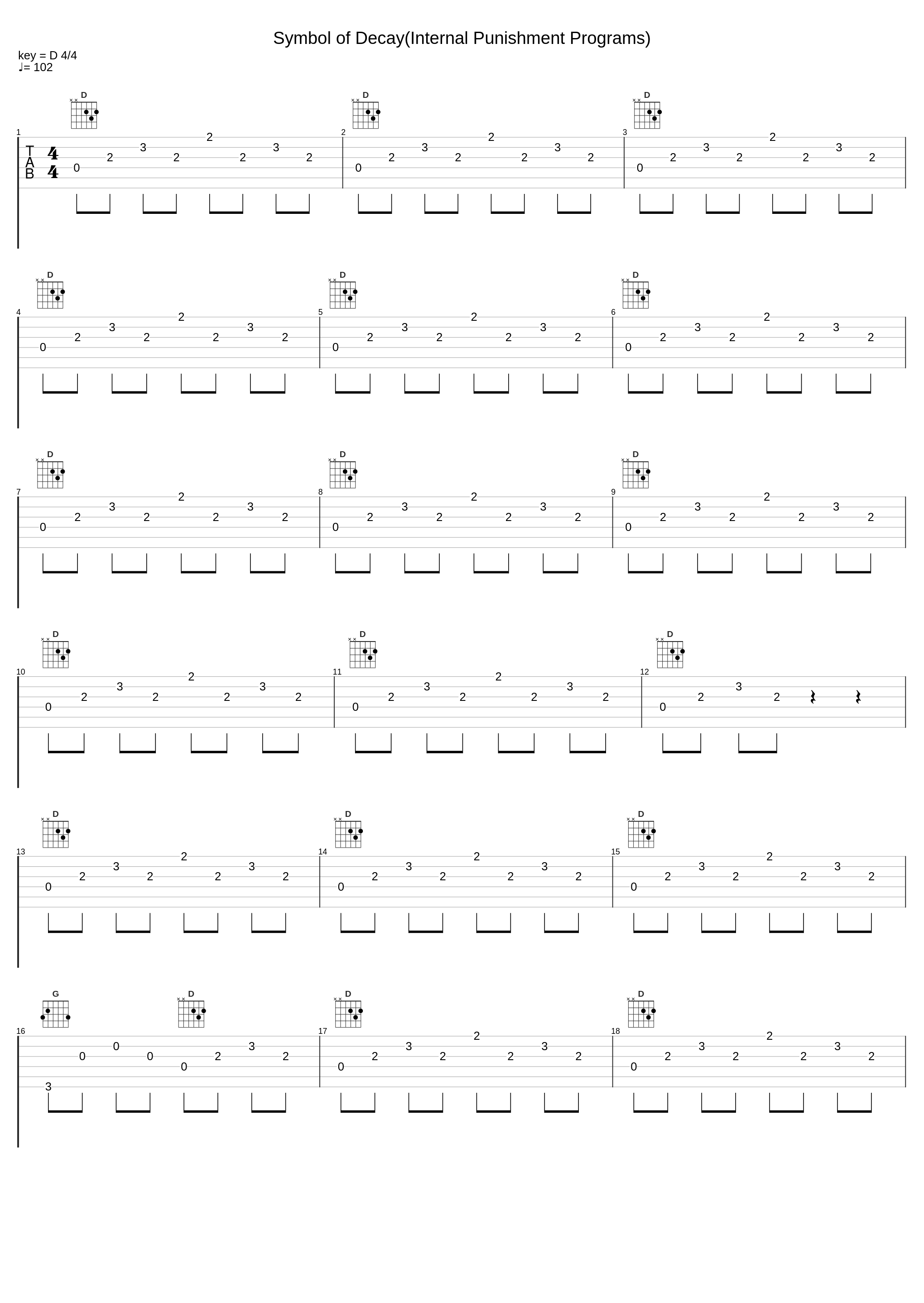 Symbol of Decay(Internal Punishment Programs)_Red Harvest_1