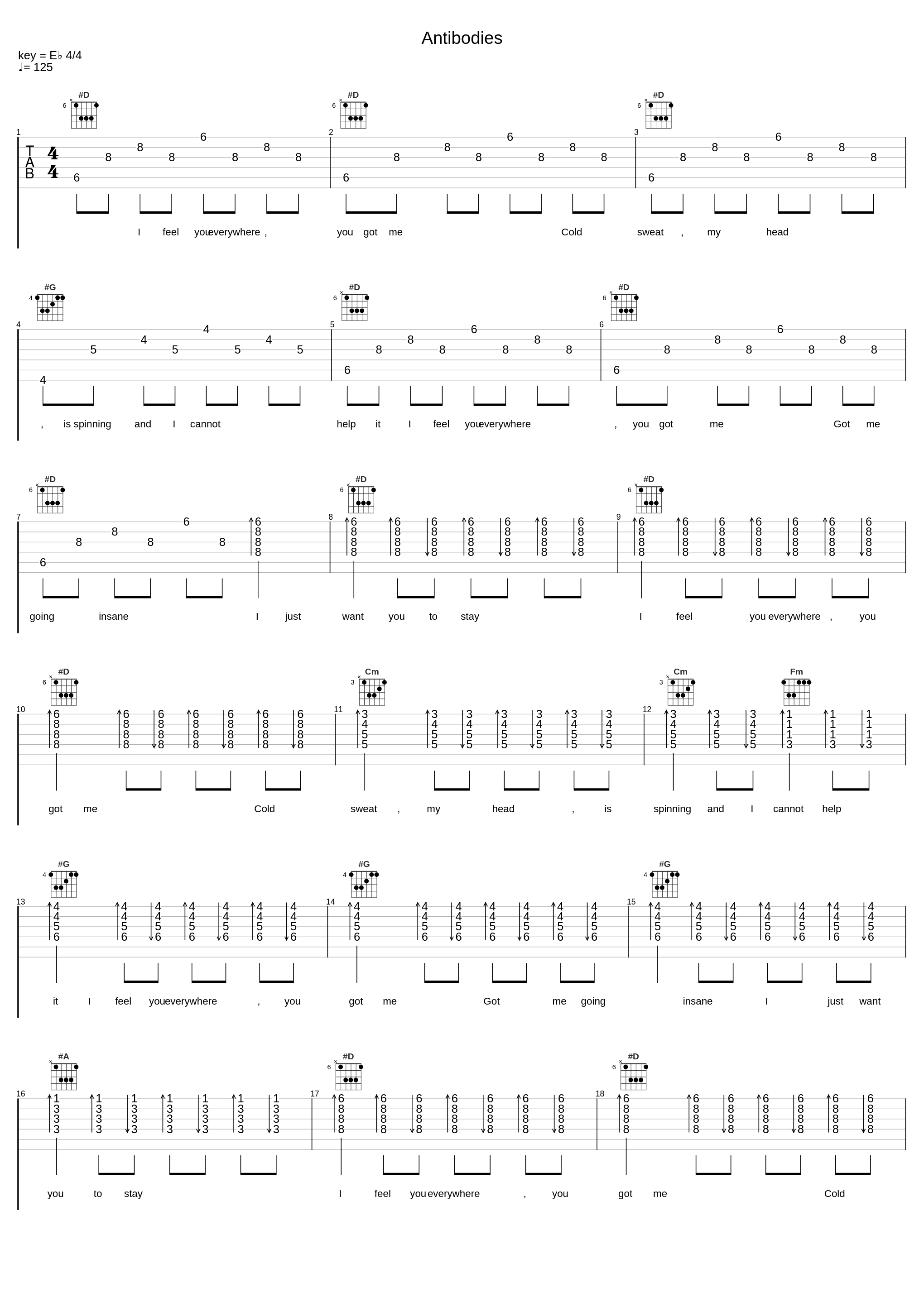 Antibodies_Tensnake,Cara Melín_1