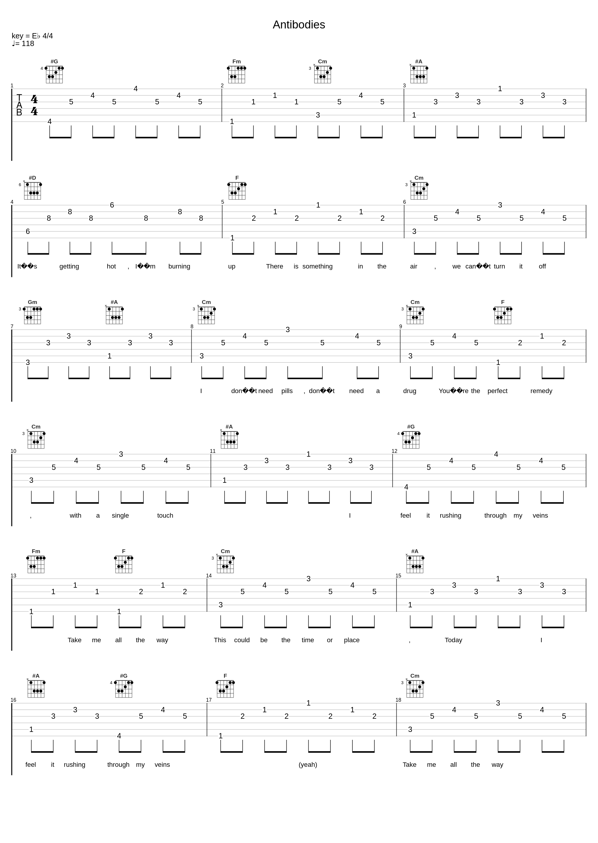 Antibodies_Tensnake,Cara Melín_1