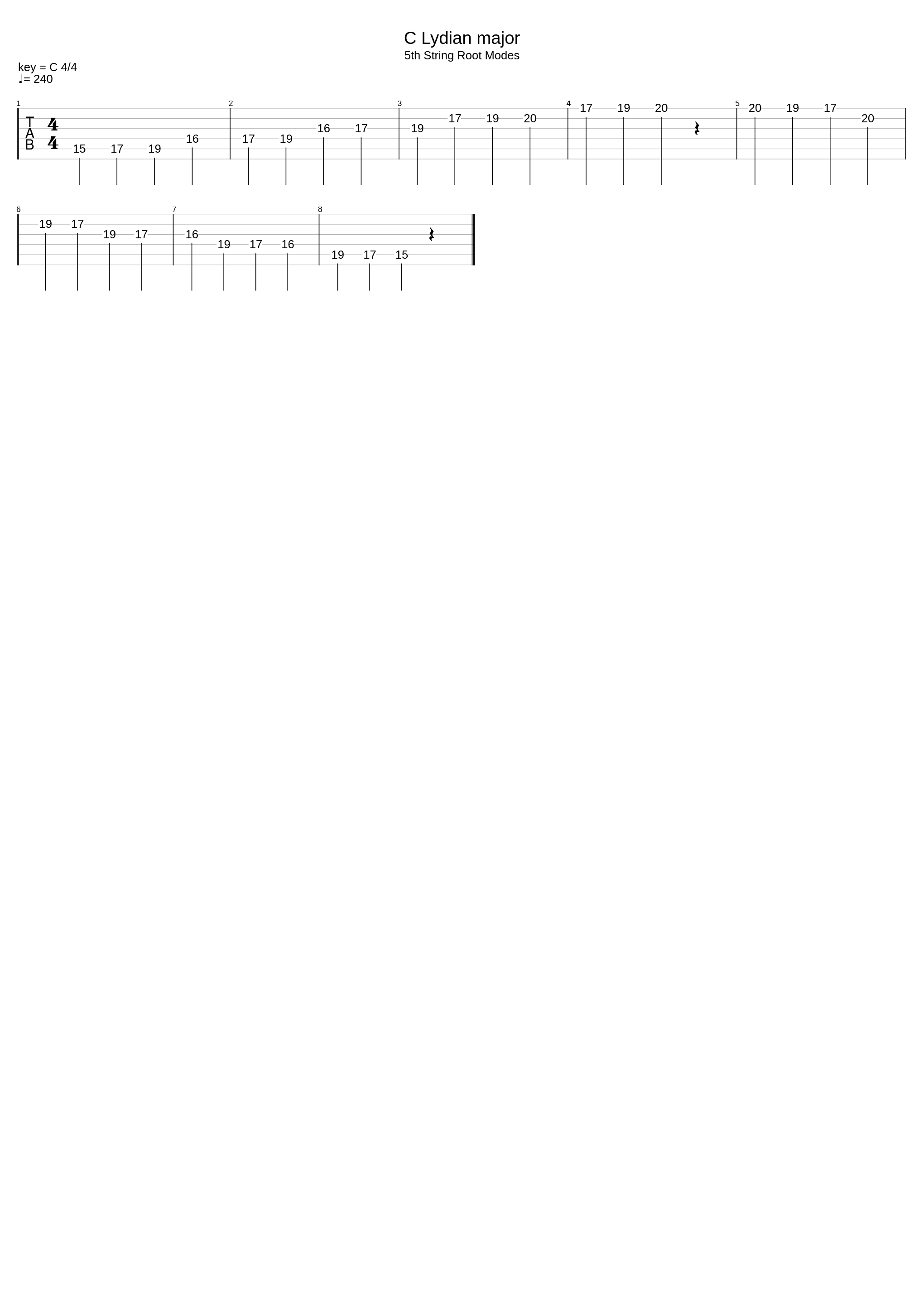 C Lydian Major 5th String Root Modes_Rusty Cooley_1