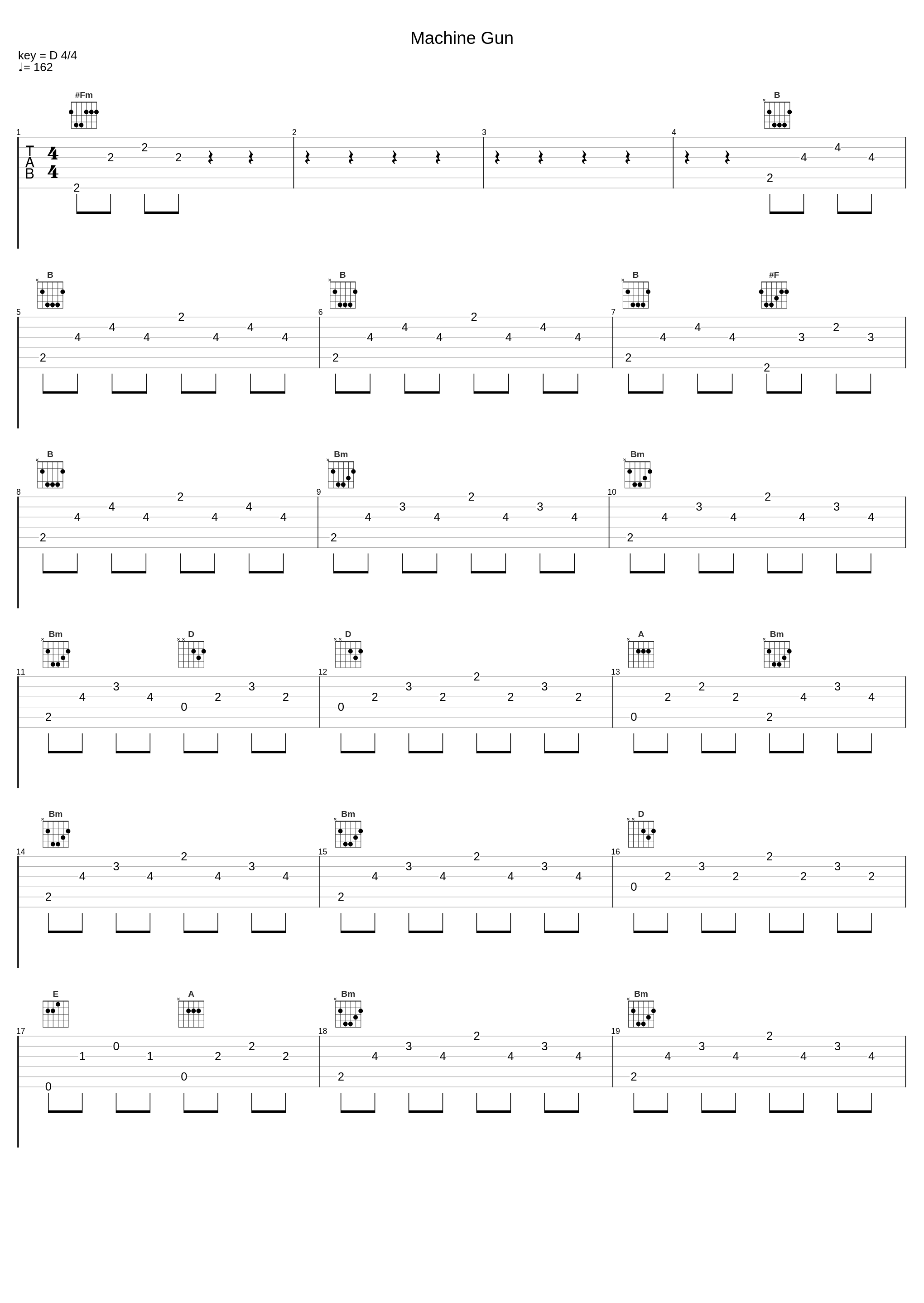 Machine Gun_Mano Negra_1