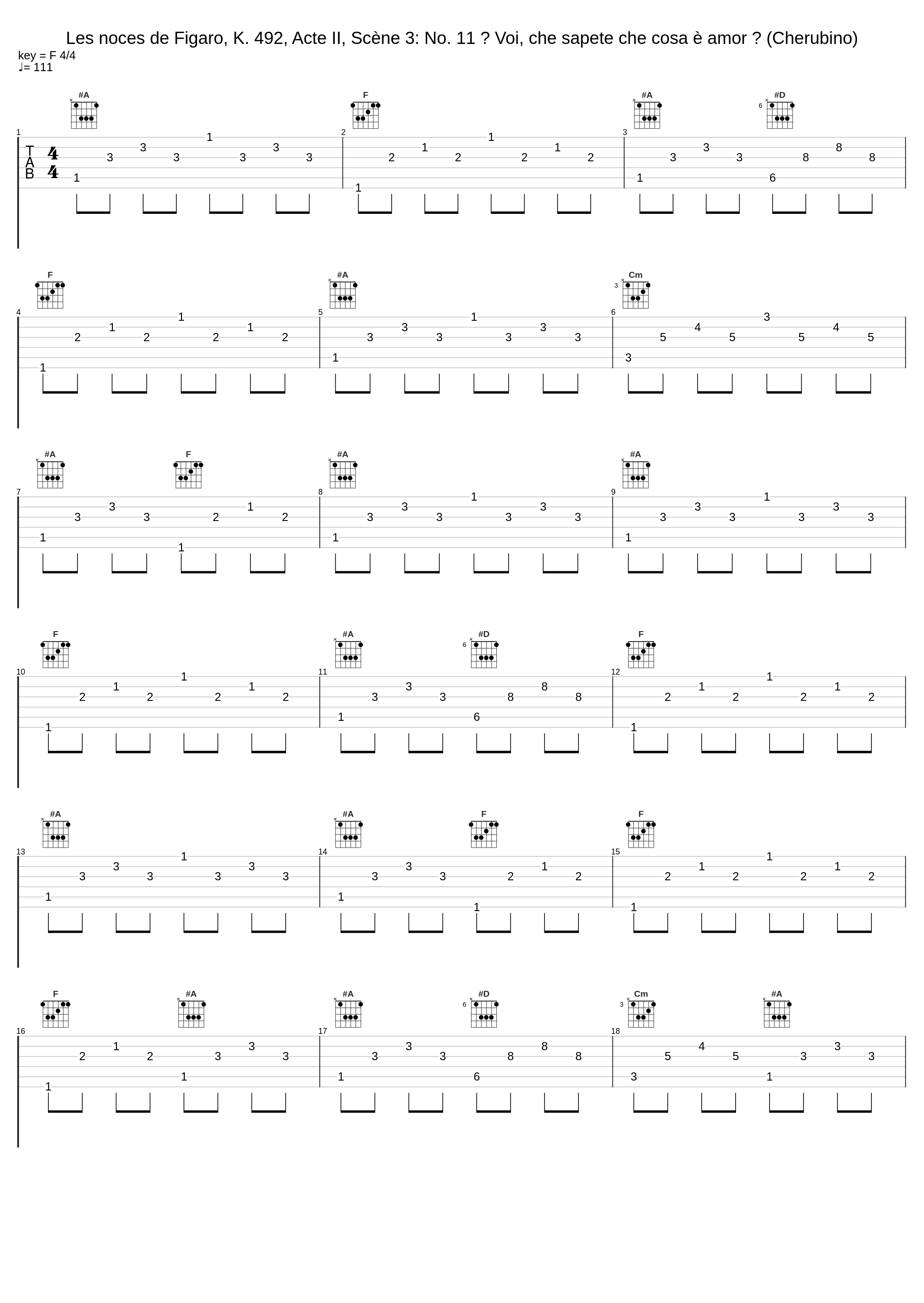 Les noces de Figaro, K. 492, Acte II, Scène 3: No. 11 « Voi, che sapete che cosa è amor » (Cherubino)_Carlo Maria Giulini,Fiorenza Cossotto,Philharmonia Orchestra_1