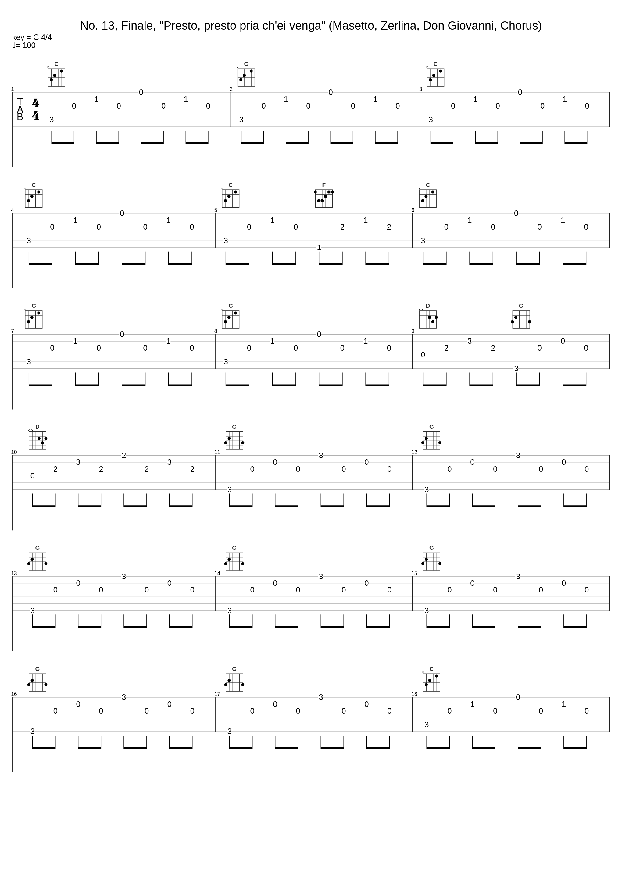 No. 13, Finale, "Presto, presto pria ch'ei venga" (Masetto, Zerlina, Don Giovanni, Chorus)_Carlo Maria Giulini,Philharmonia Chorus,Philharmonia Orchestra,Eberhard Waechter,Graziella Sciutti,Piero Cappuccilli_1